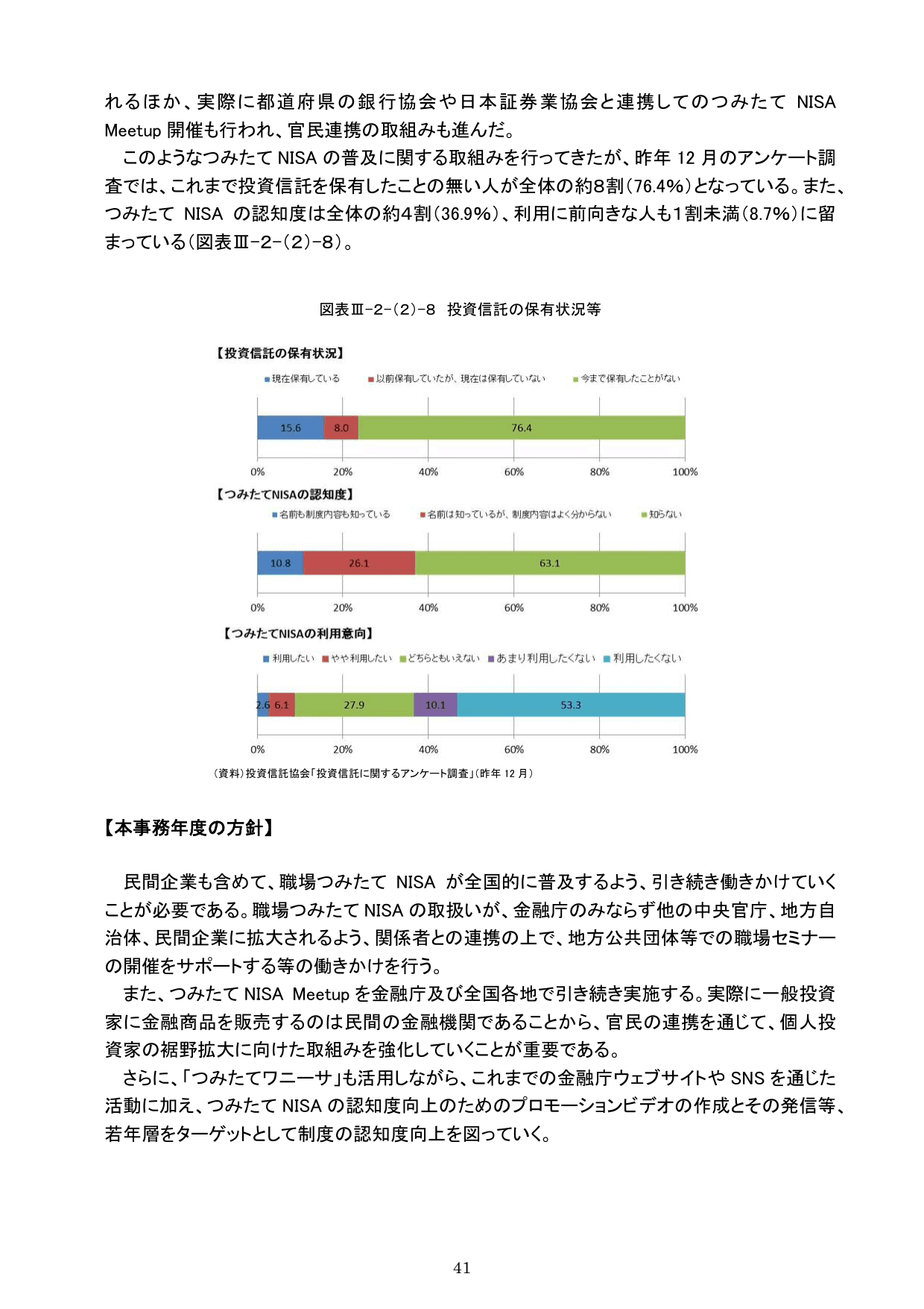 平成30事務年度 金融行政方針