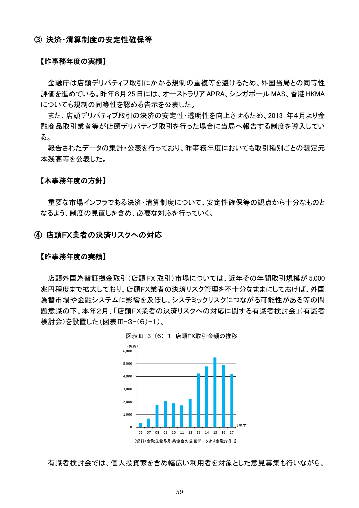 平成30事務年度 金融行政方針