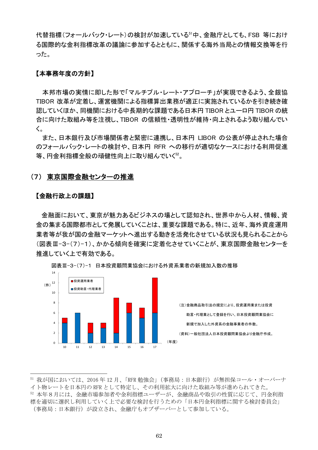 平成30事務年度 金融行政方針