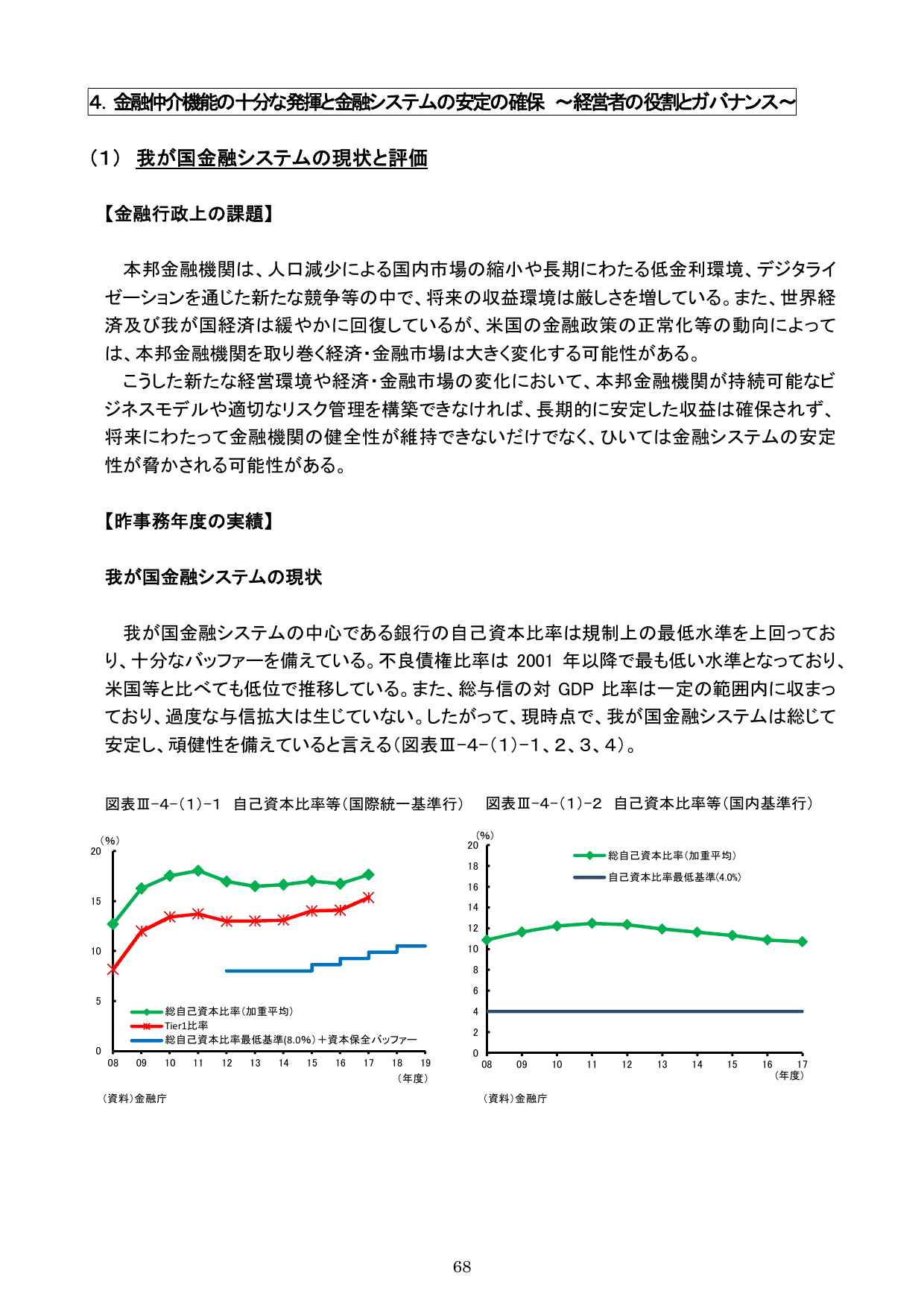 平成30事務年度 金融行政方針