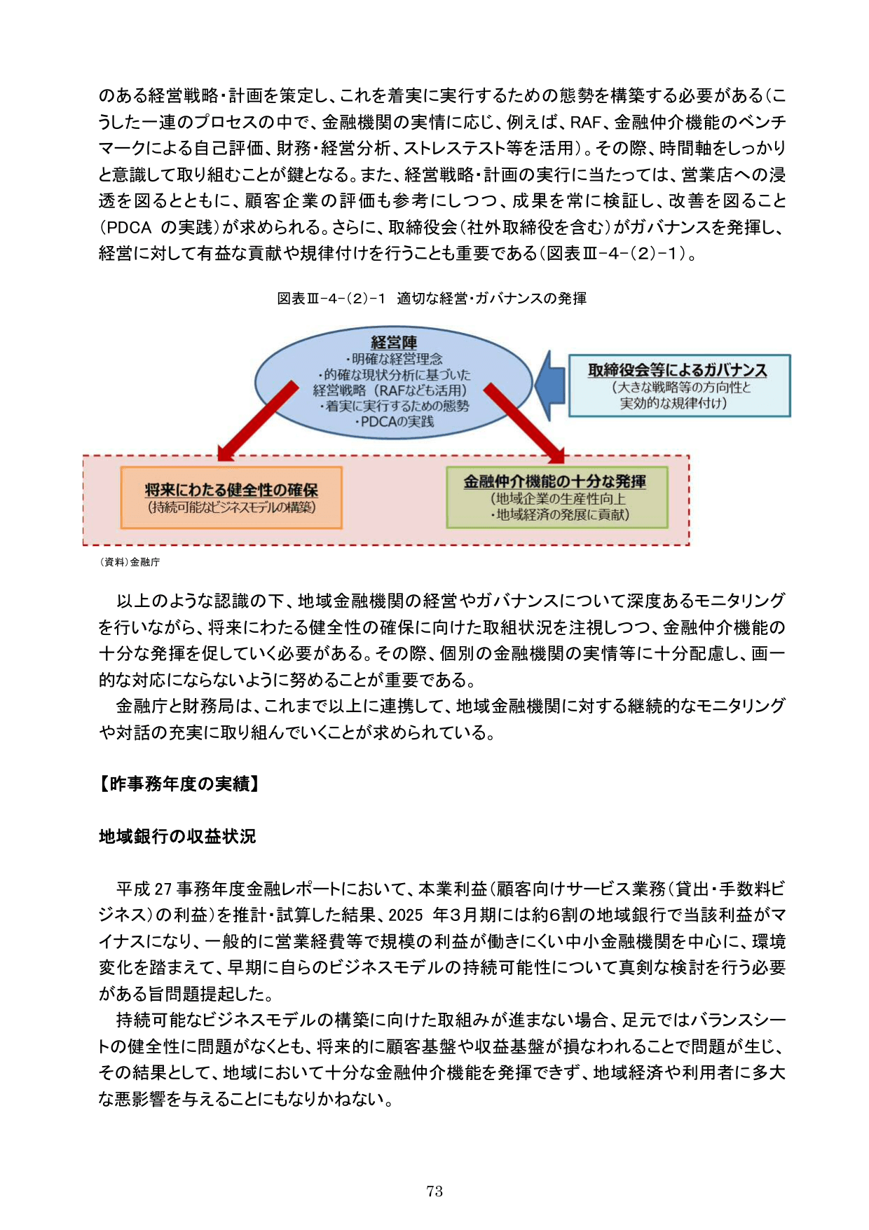 平成30事務年度 金融行政方針