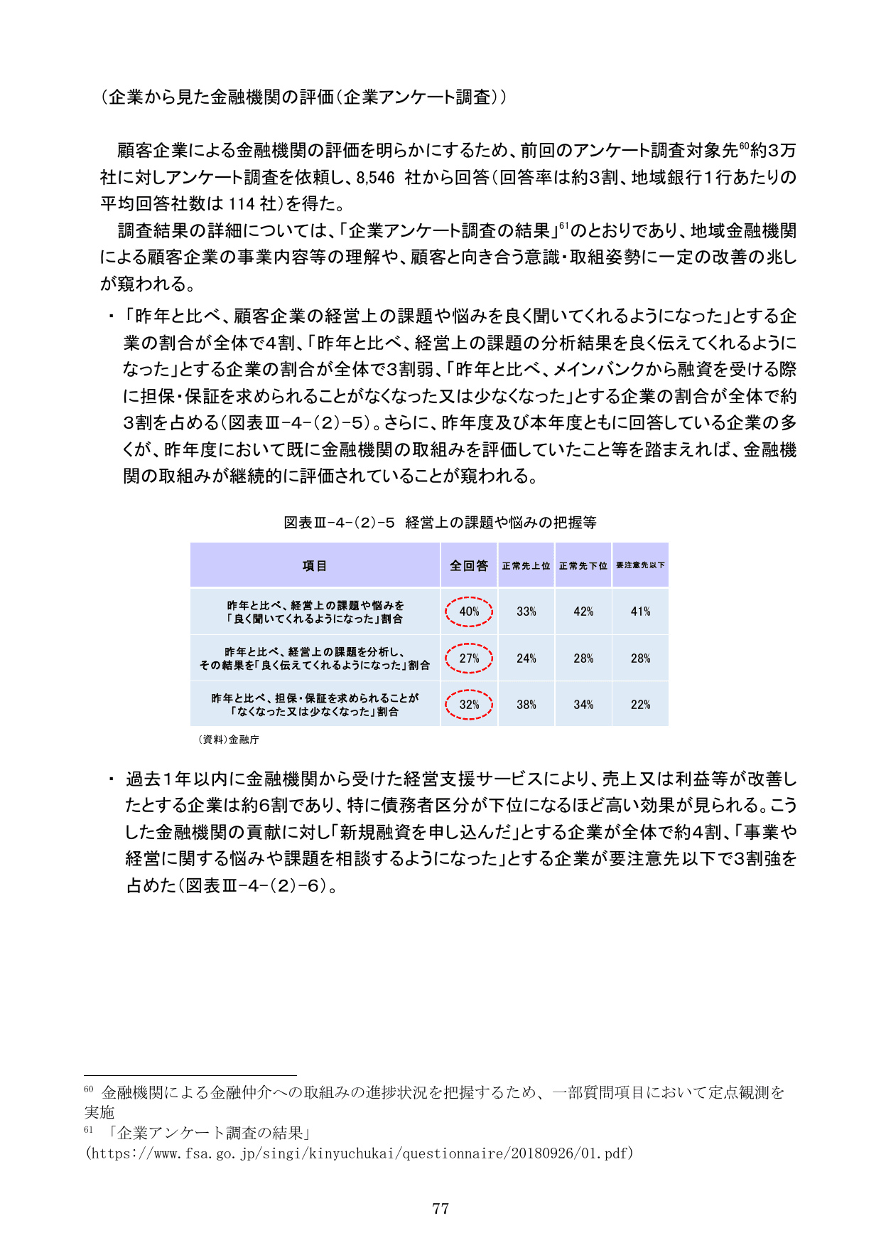 平成30事務年度 金融行政方針