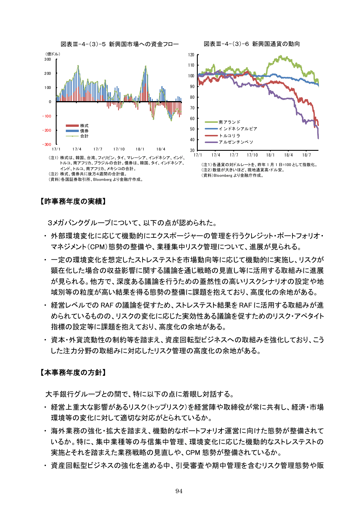 平成30事務年度 金融行政方針