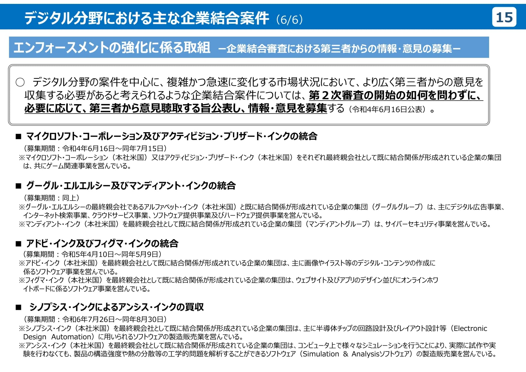 公正取引委員会のデジタル分野の取組
