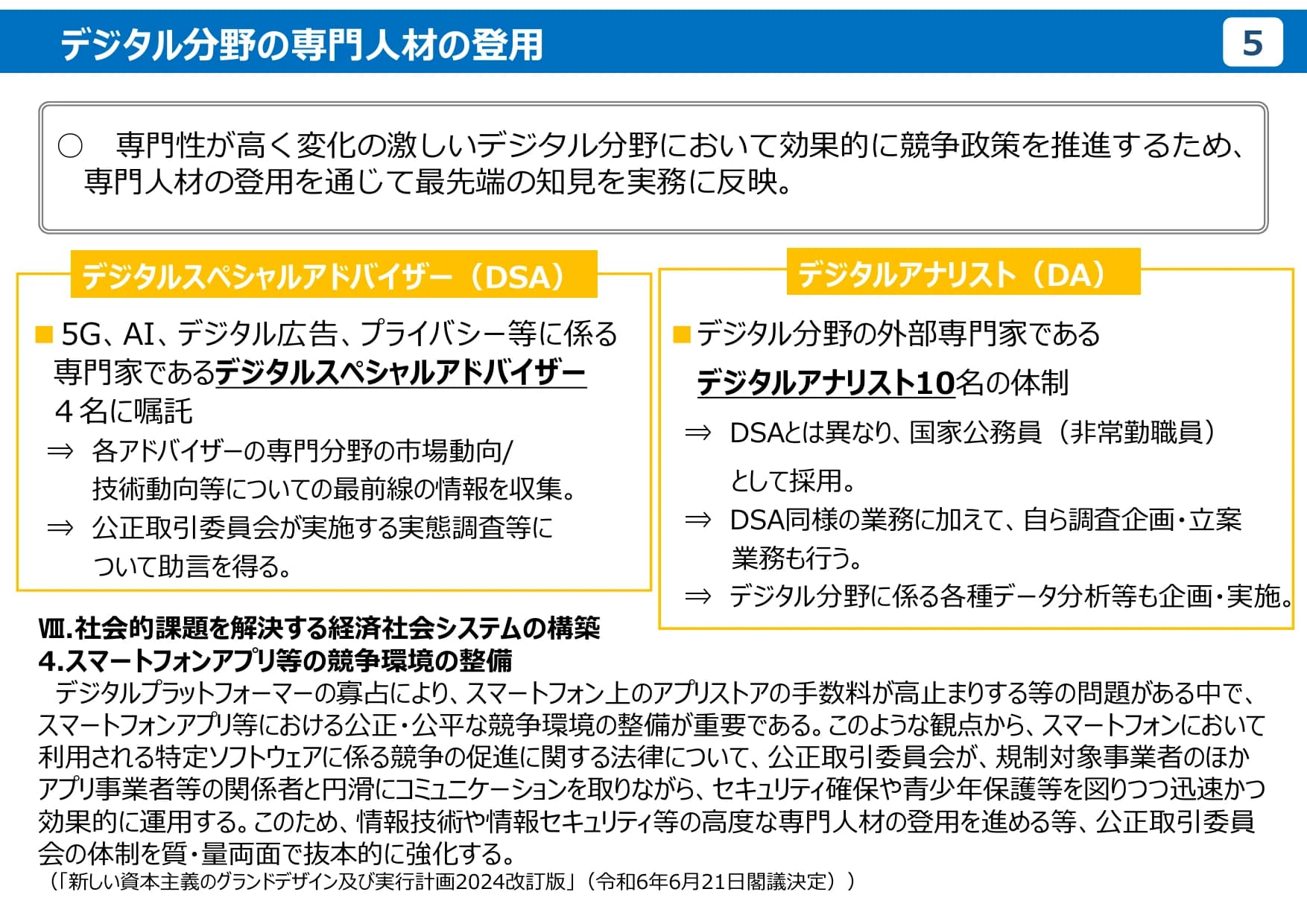 公正取引委員会のデジタル分野の取組