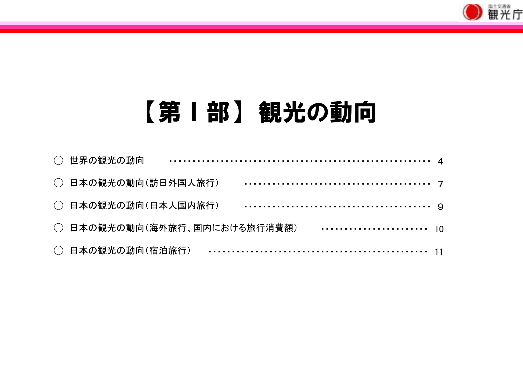 令和3年版 観光白書（概要）