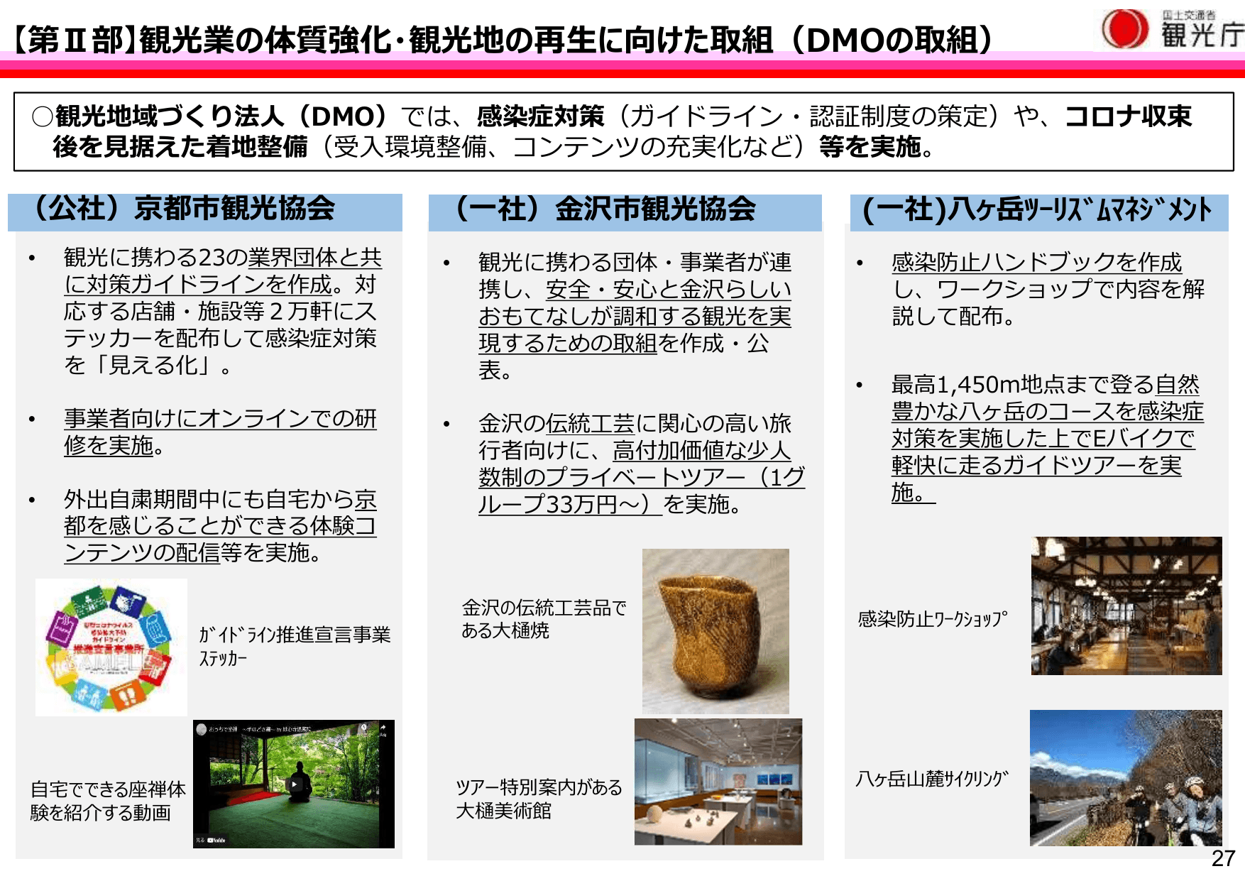 令和3年版 観光白書（概要）