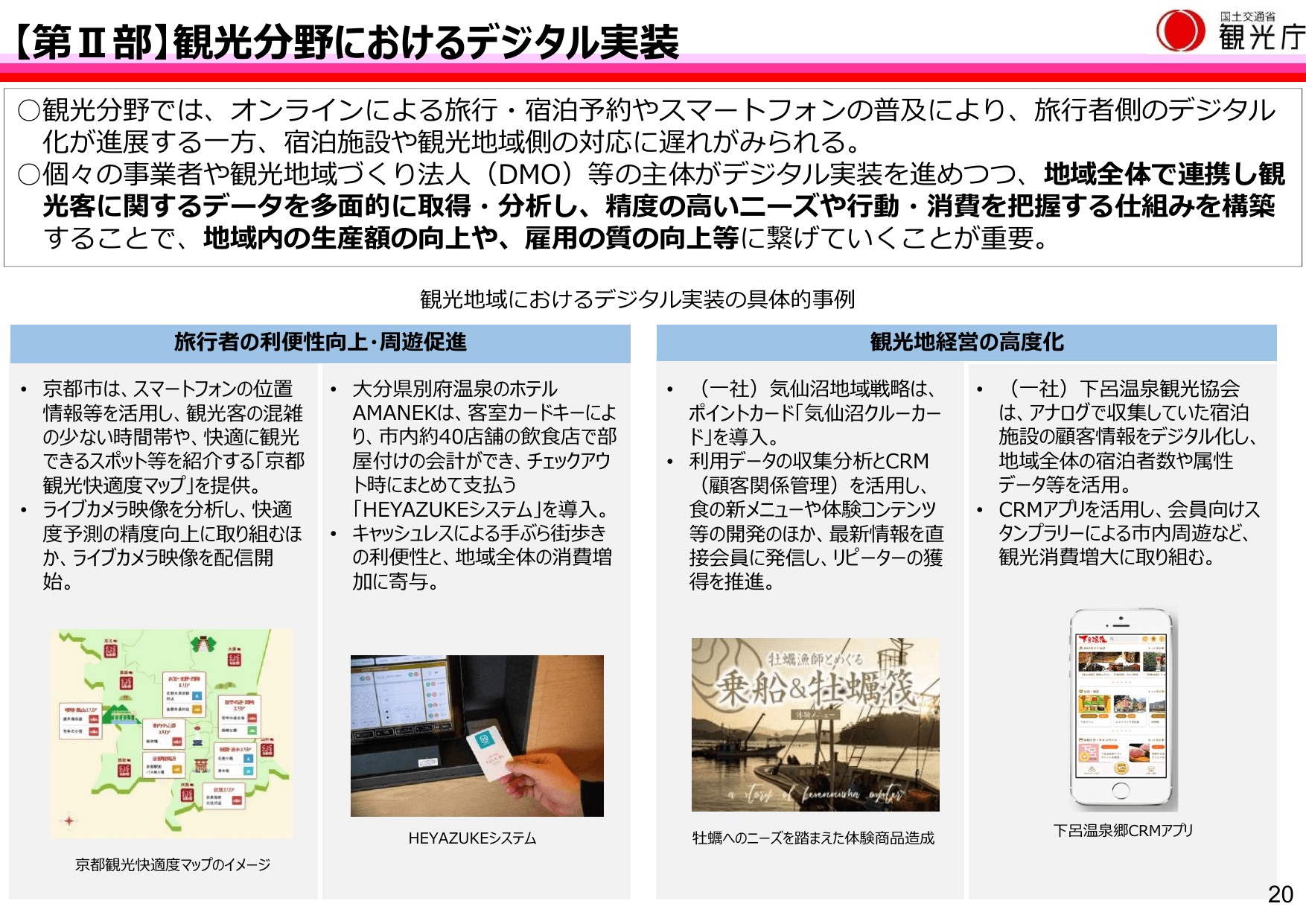 令和4年版 観光白書（概要）