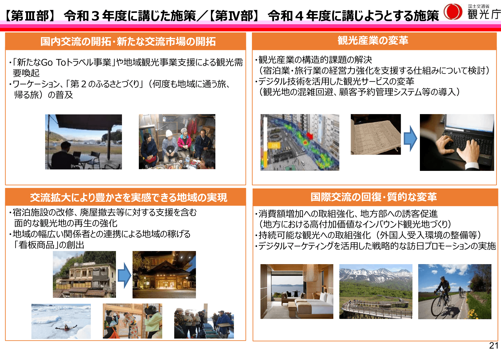 令和4年版 観光白書（概要）