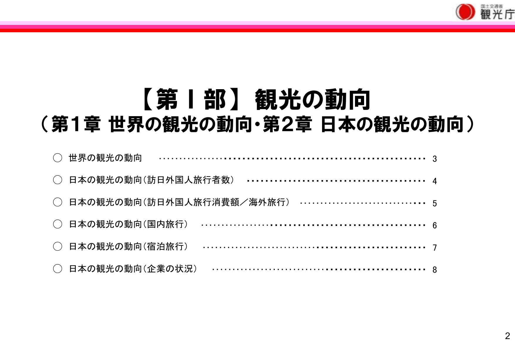 令和5年版 観光白書（概要）