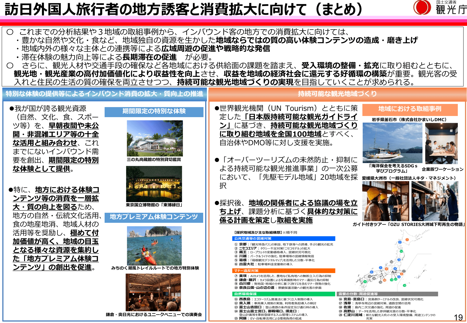 令和6年版 観光白書（概要）