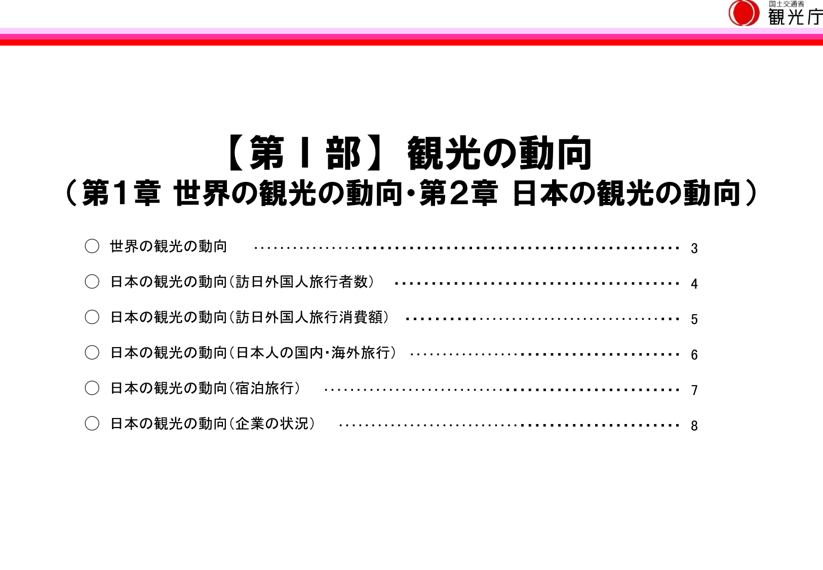 令和6年版 観光白書（概要）