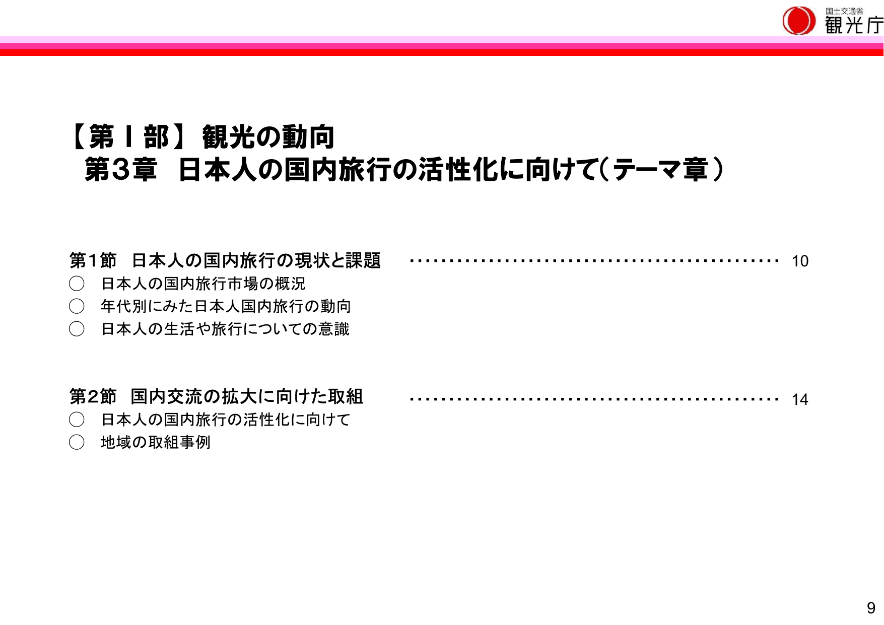 令和7年版 観光白書（概要）
