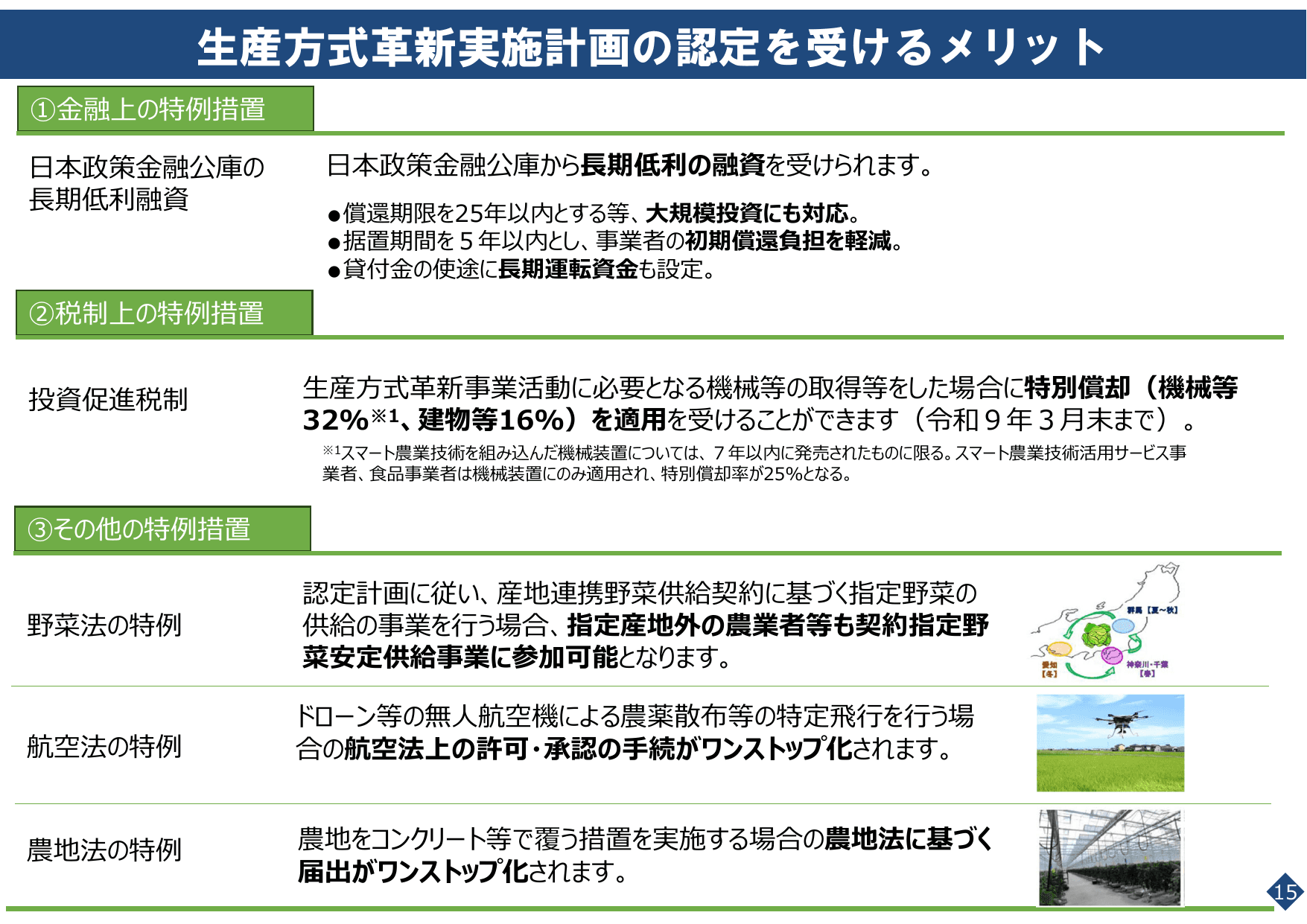 スマート農業をめぐる情勢について