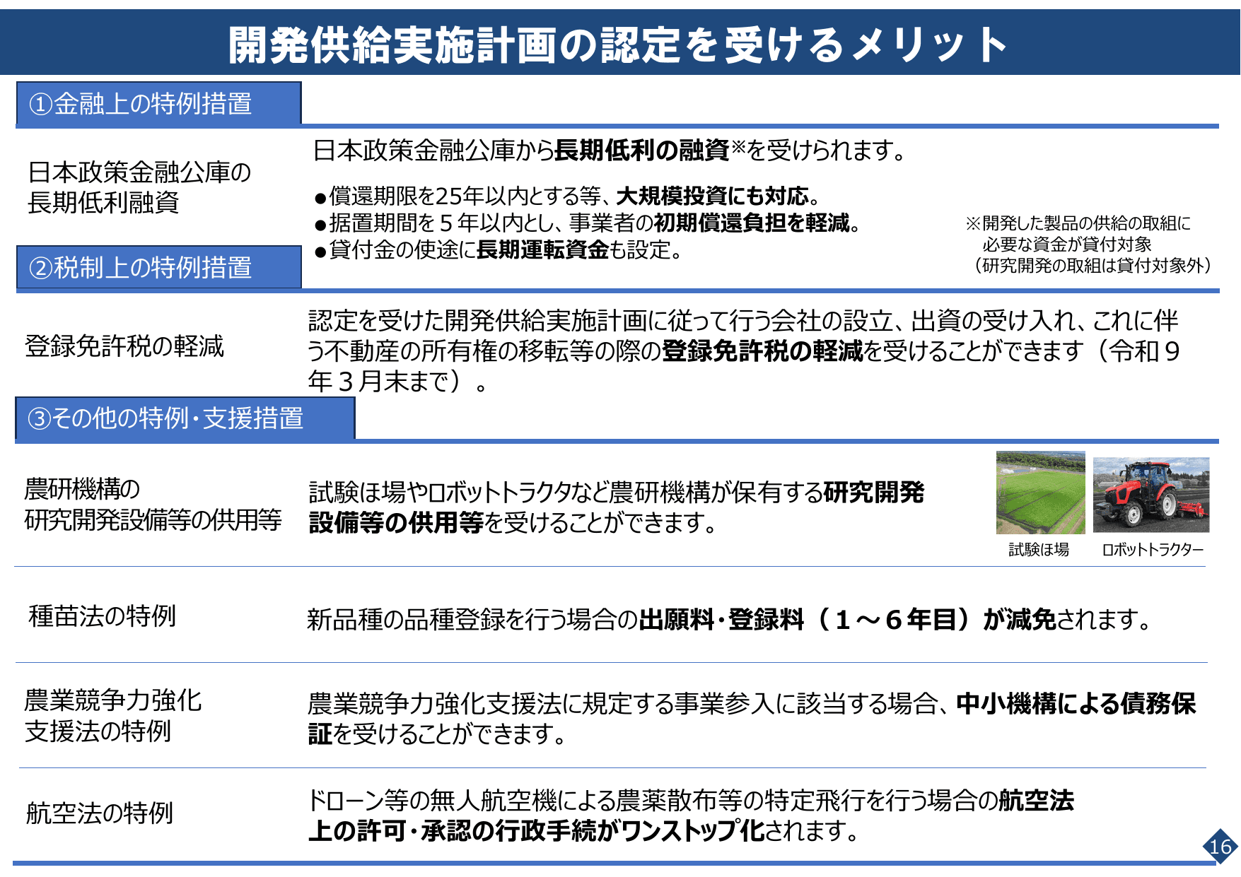 スマート農業をめぐる情勢について