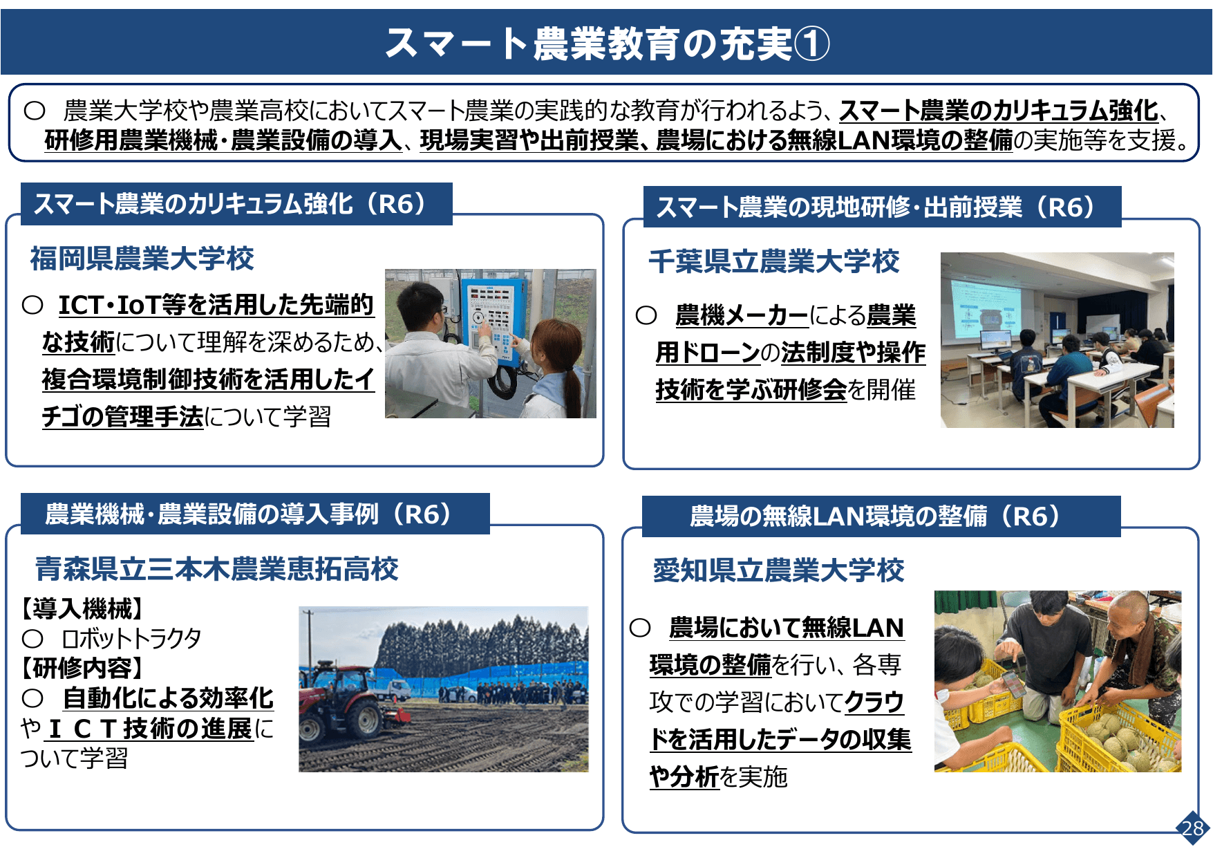 スマート農業をめぐる情勢について