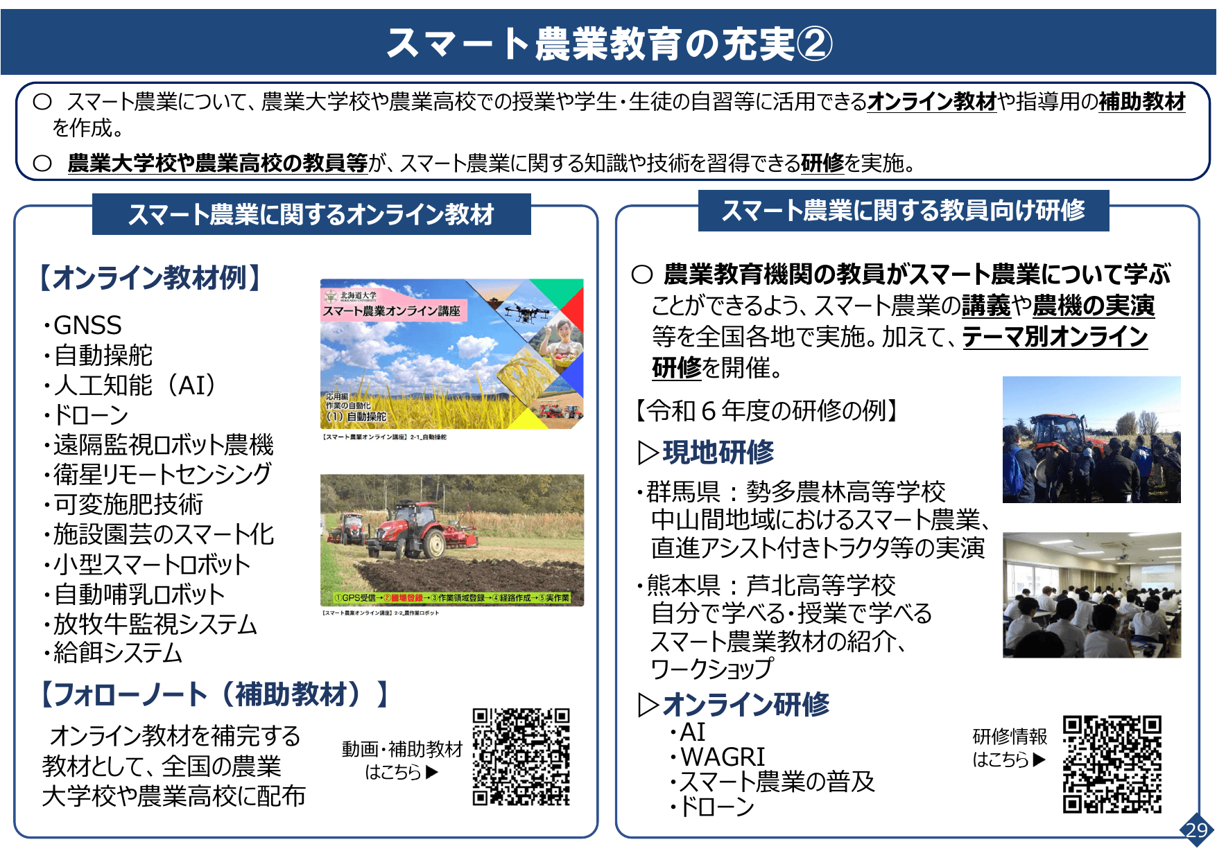 スマート農業をめぐる情勢について