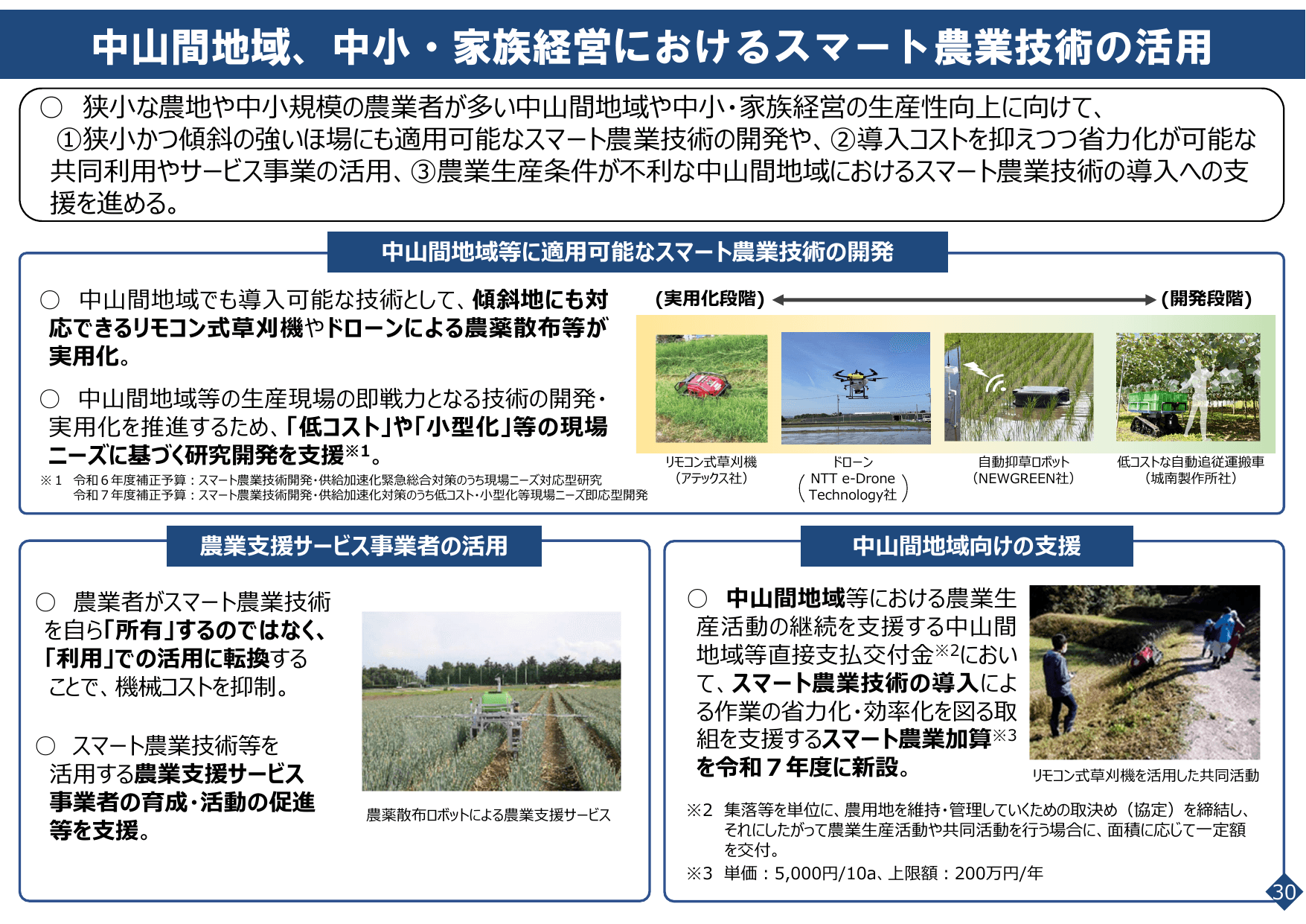 スマート農業をめぐる情勢について