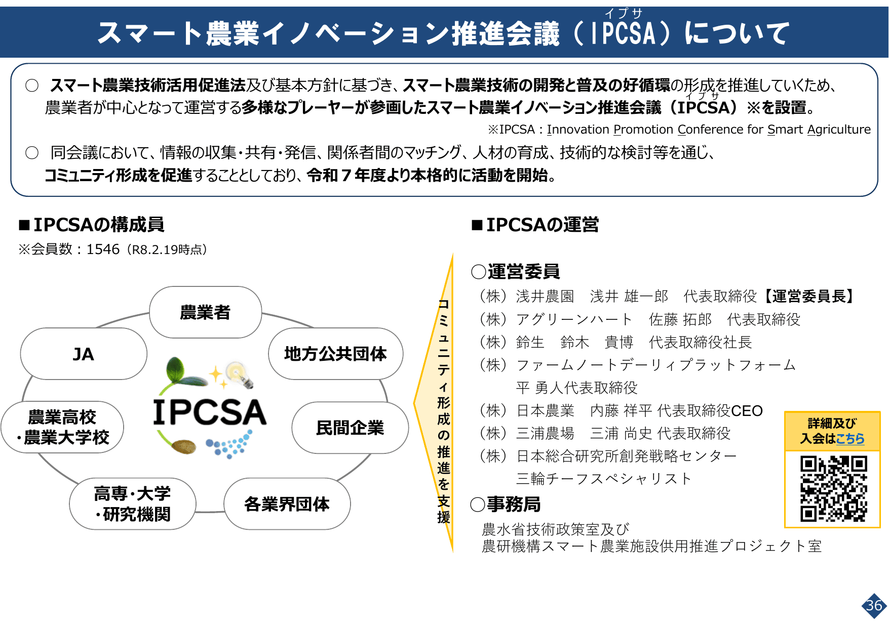 スマート農業をめぐる情勢について