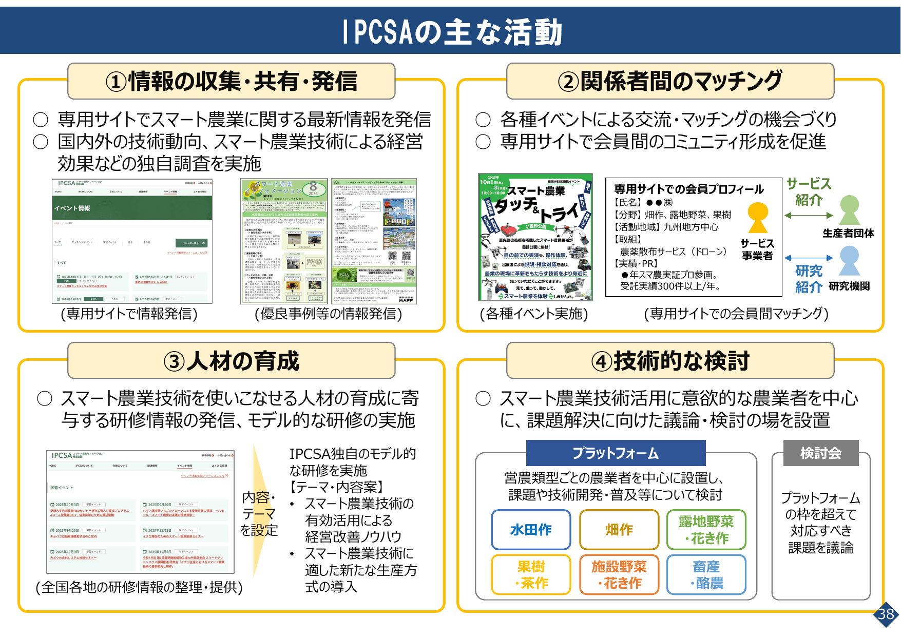 スマート農業をめぐる情勢について