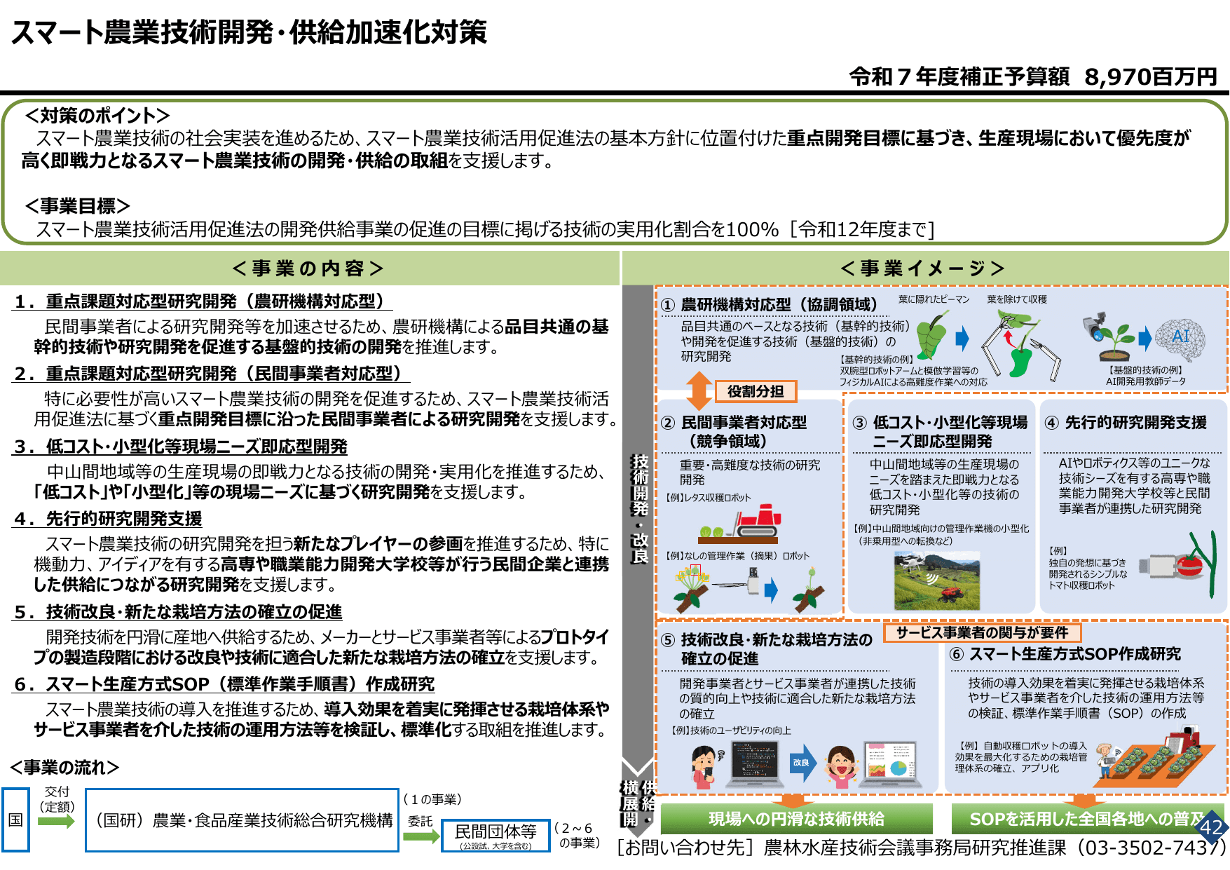 スマート農業をめぐる情勢について