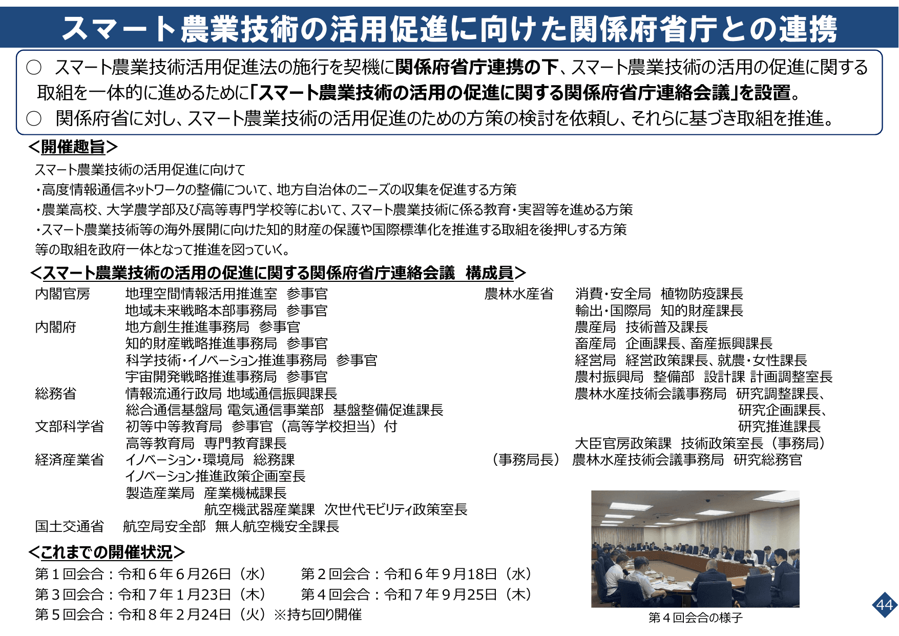 スマート農業をめぐる情勢について