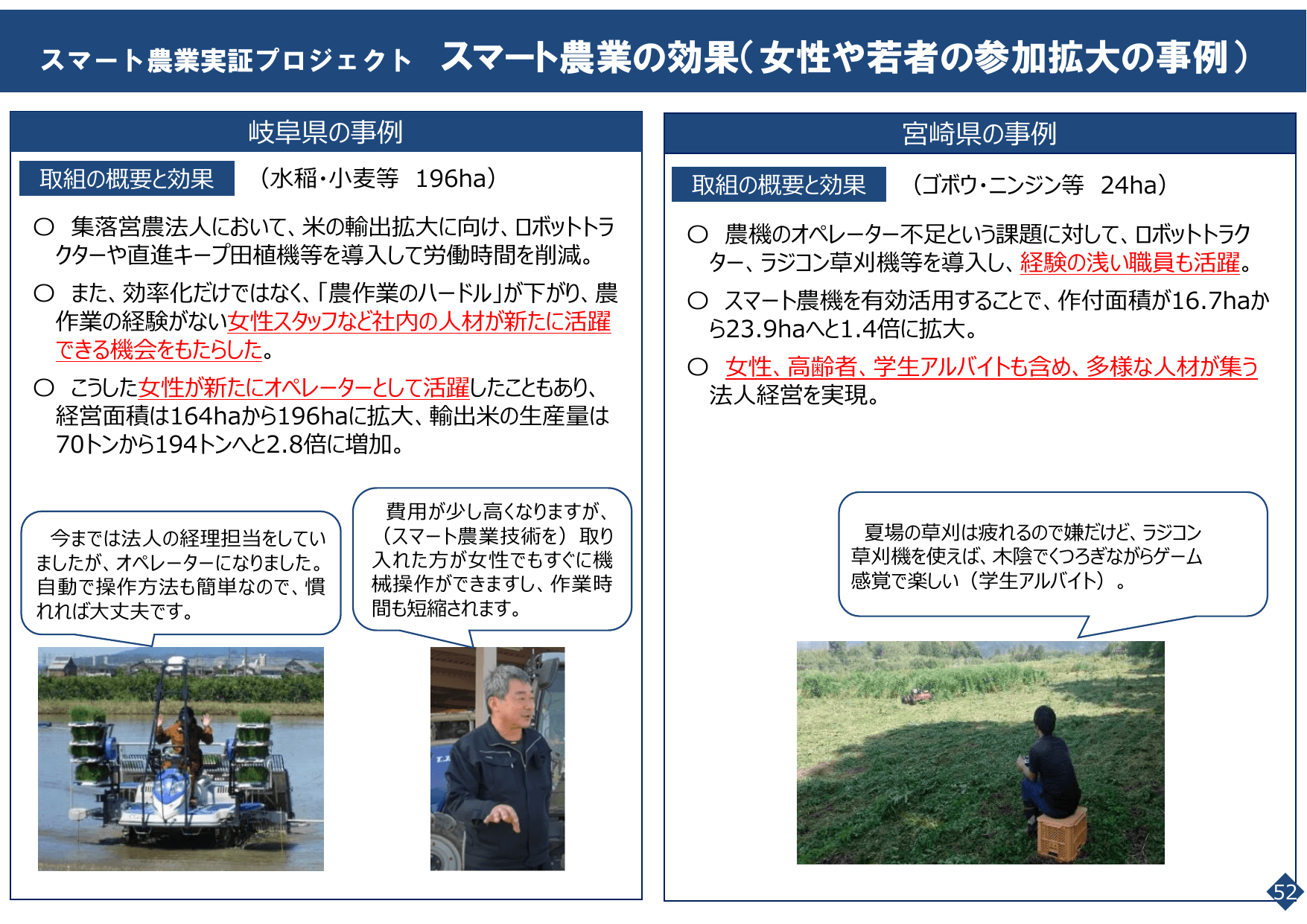 スマート農業をめぐる情勢について