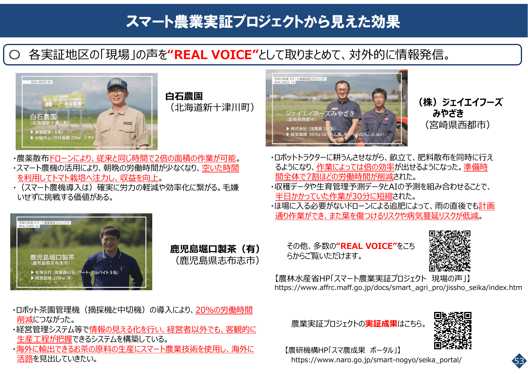 スマート農業をめぐる情勢について