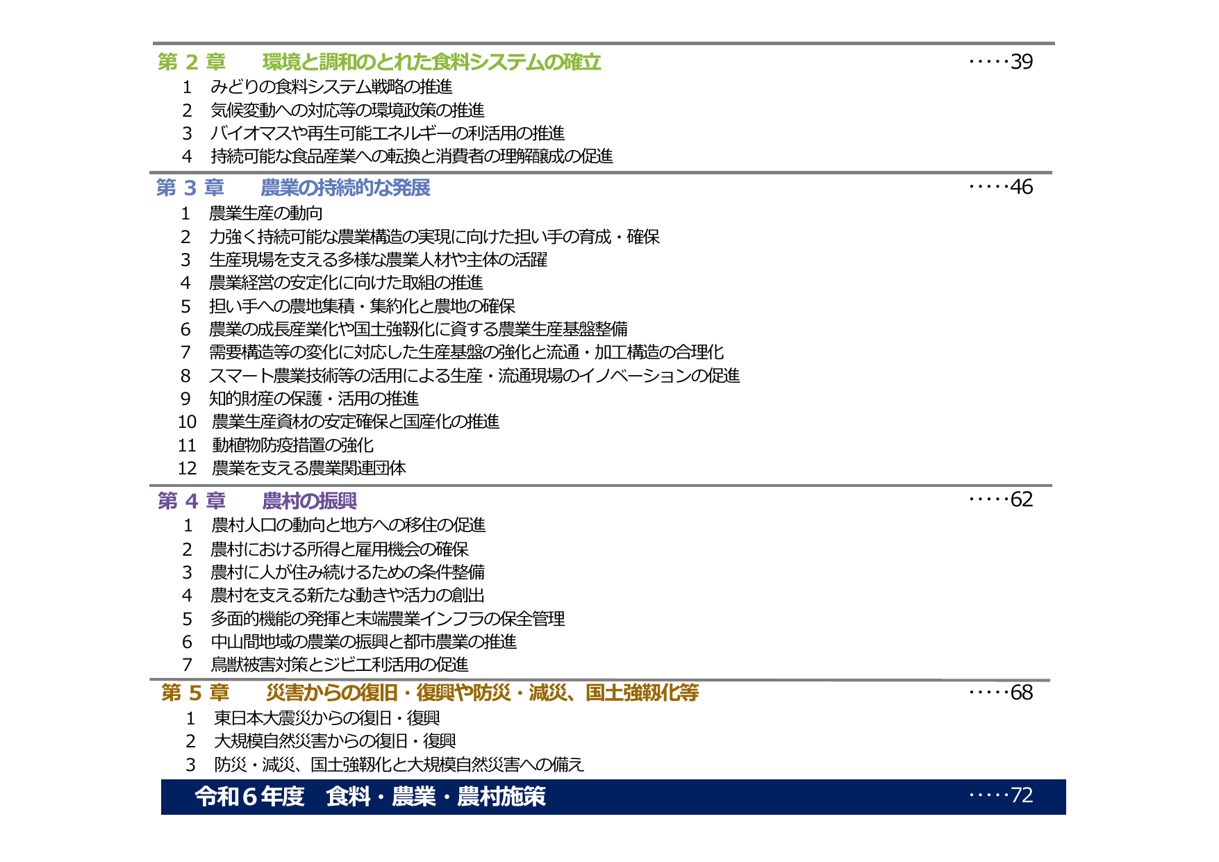 令和5年度 食料・農業・農村白書（概要）
