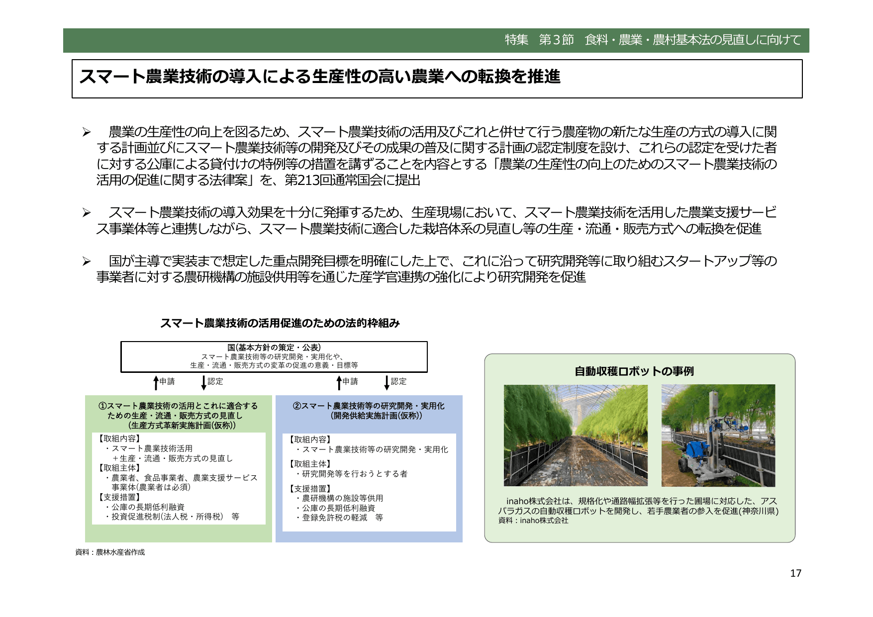 令和5年度 食料・農業・農村白書（概要）