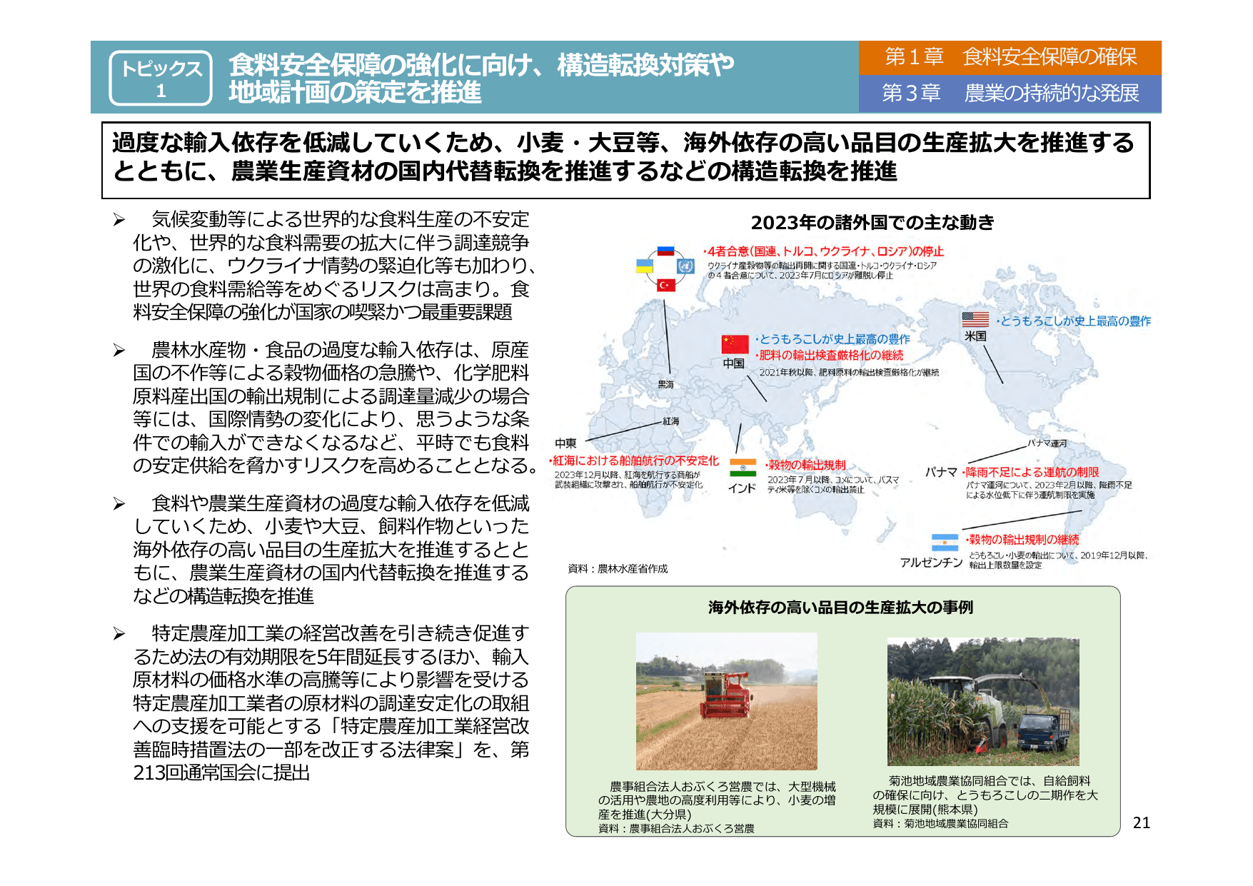 令和5年度 食料・農業・農村白書（概要）