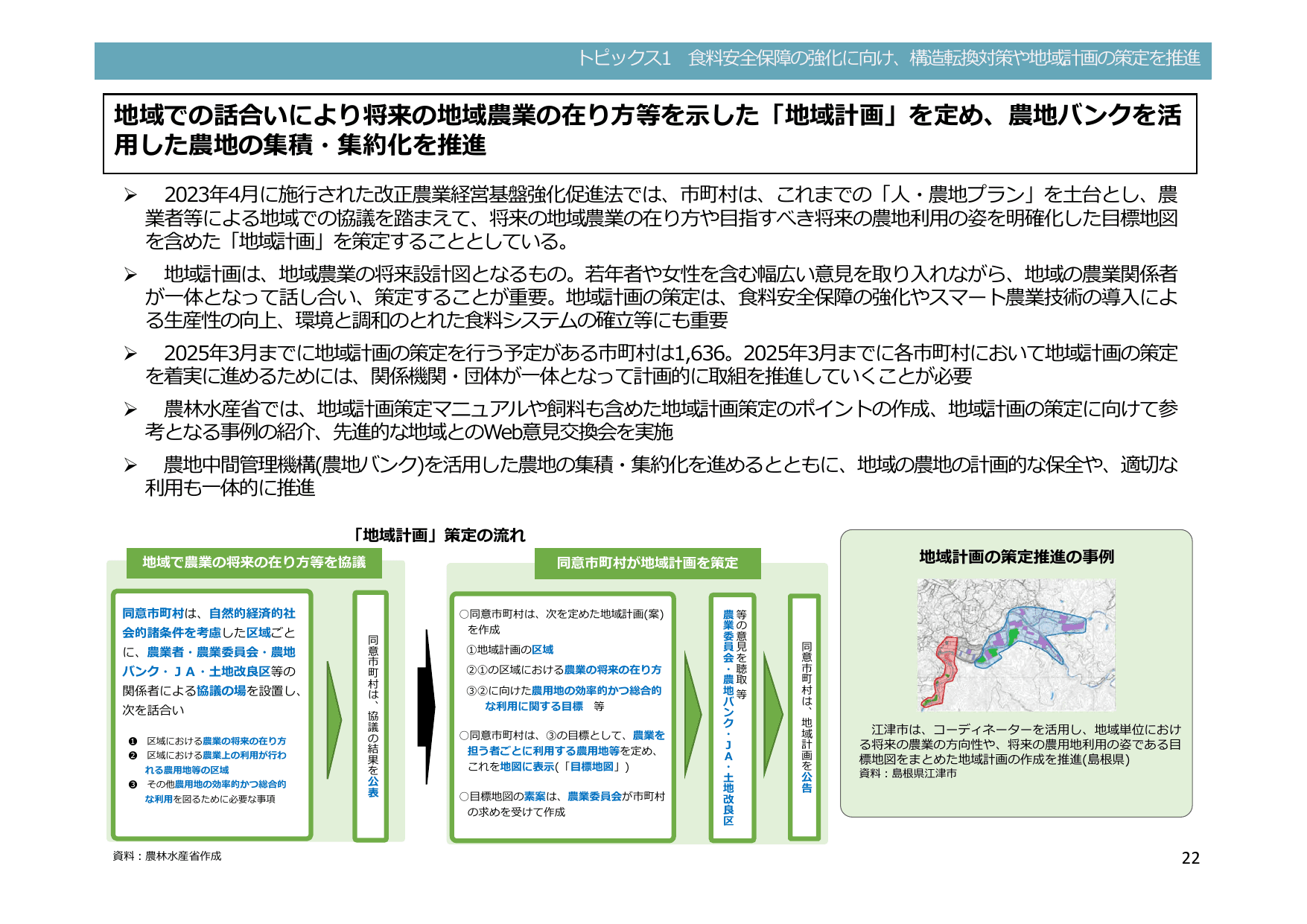 令和5年度 食料・農業・農村白書（概要）
