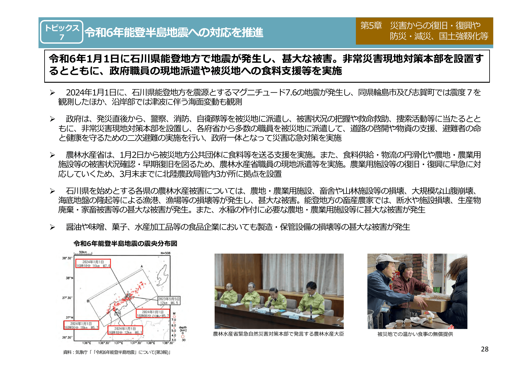 令和5年度 食料・農業・農村白書（概要）