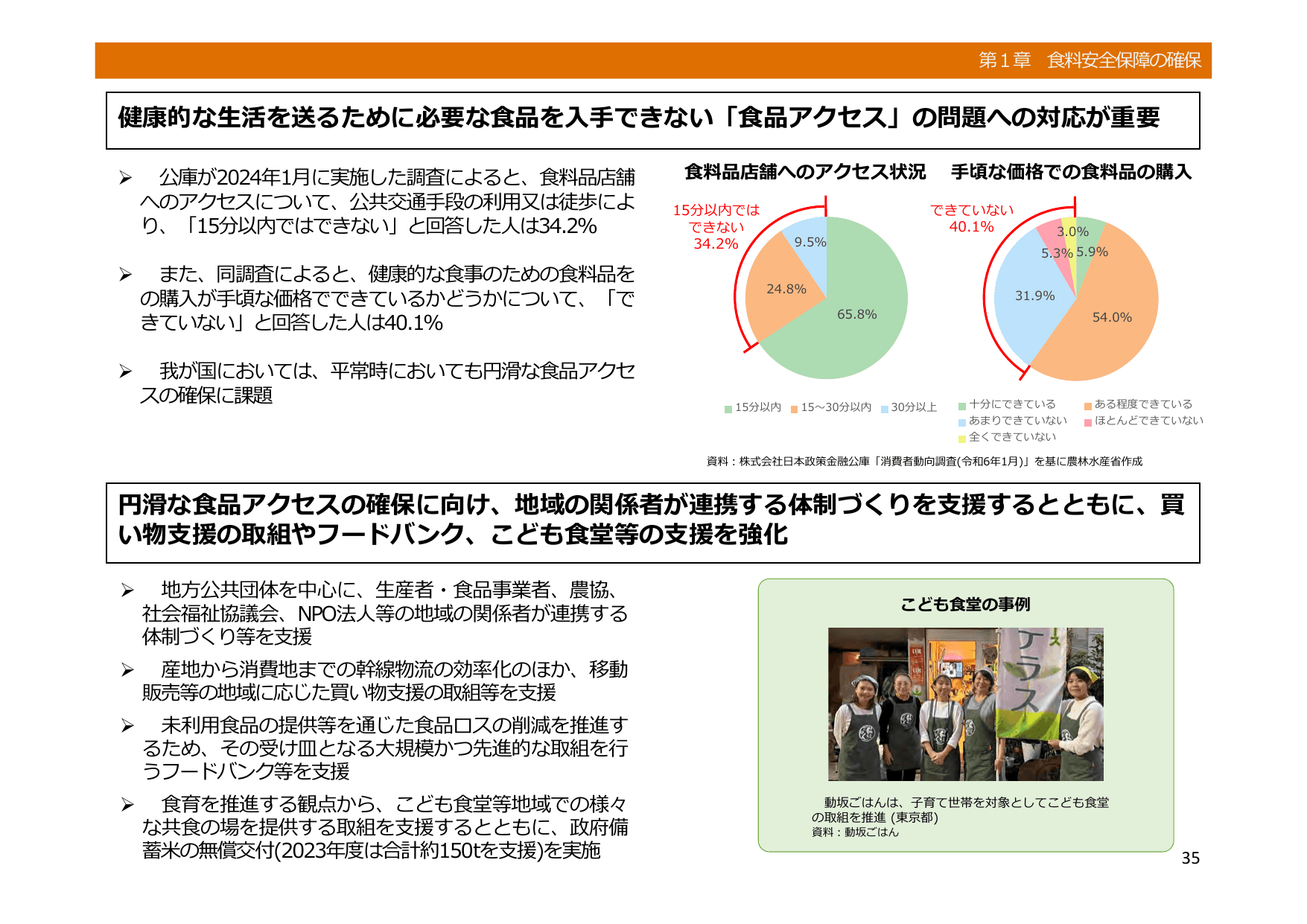 令和5年度 食料・農業・農村白書（概要）
