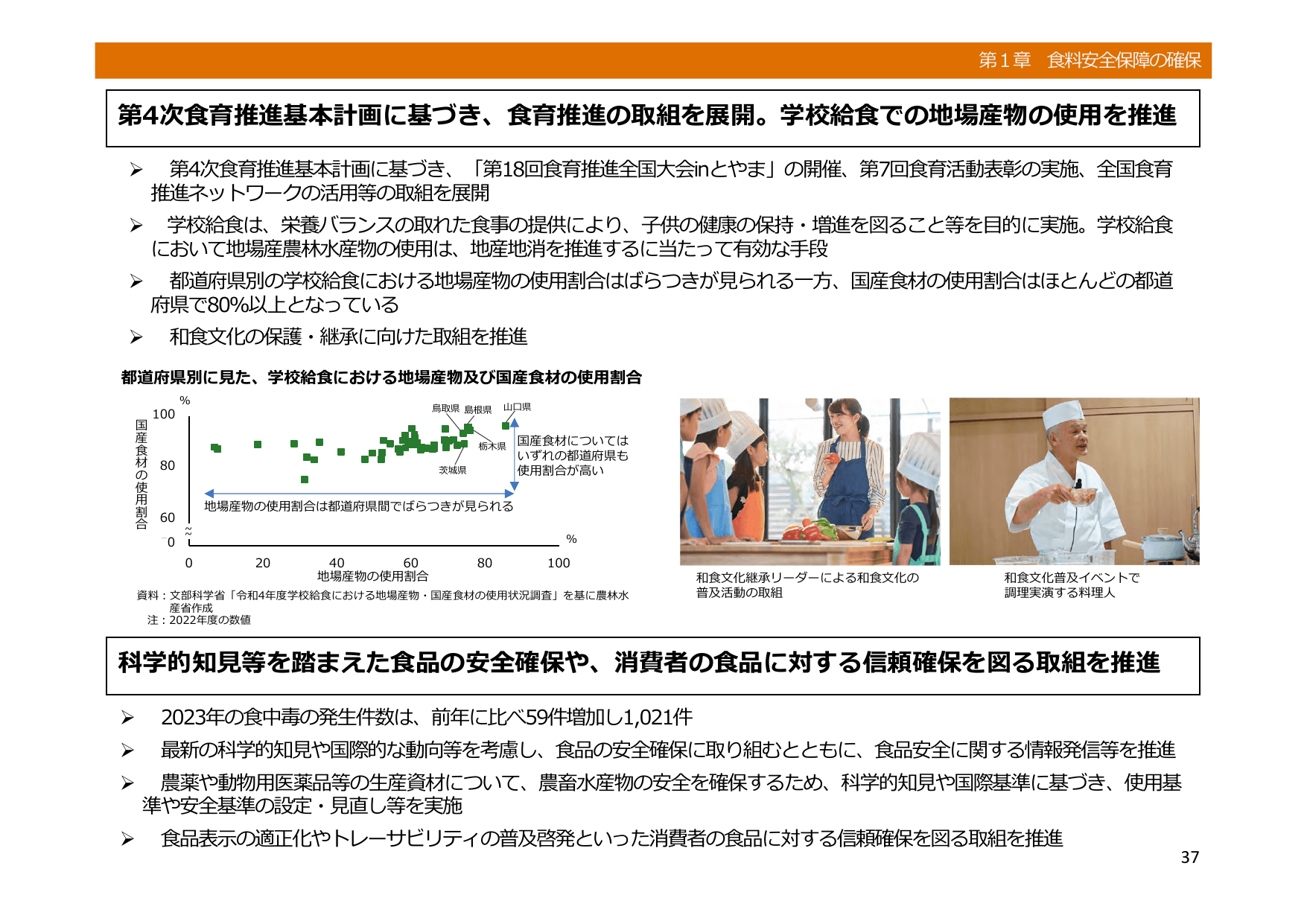 令和5年度 食料・農業・農村白書（概要）