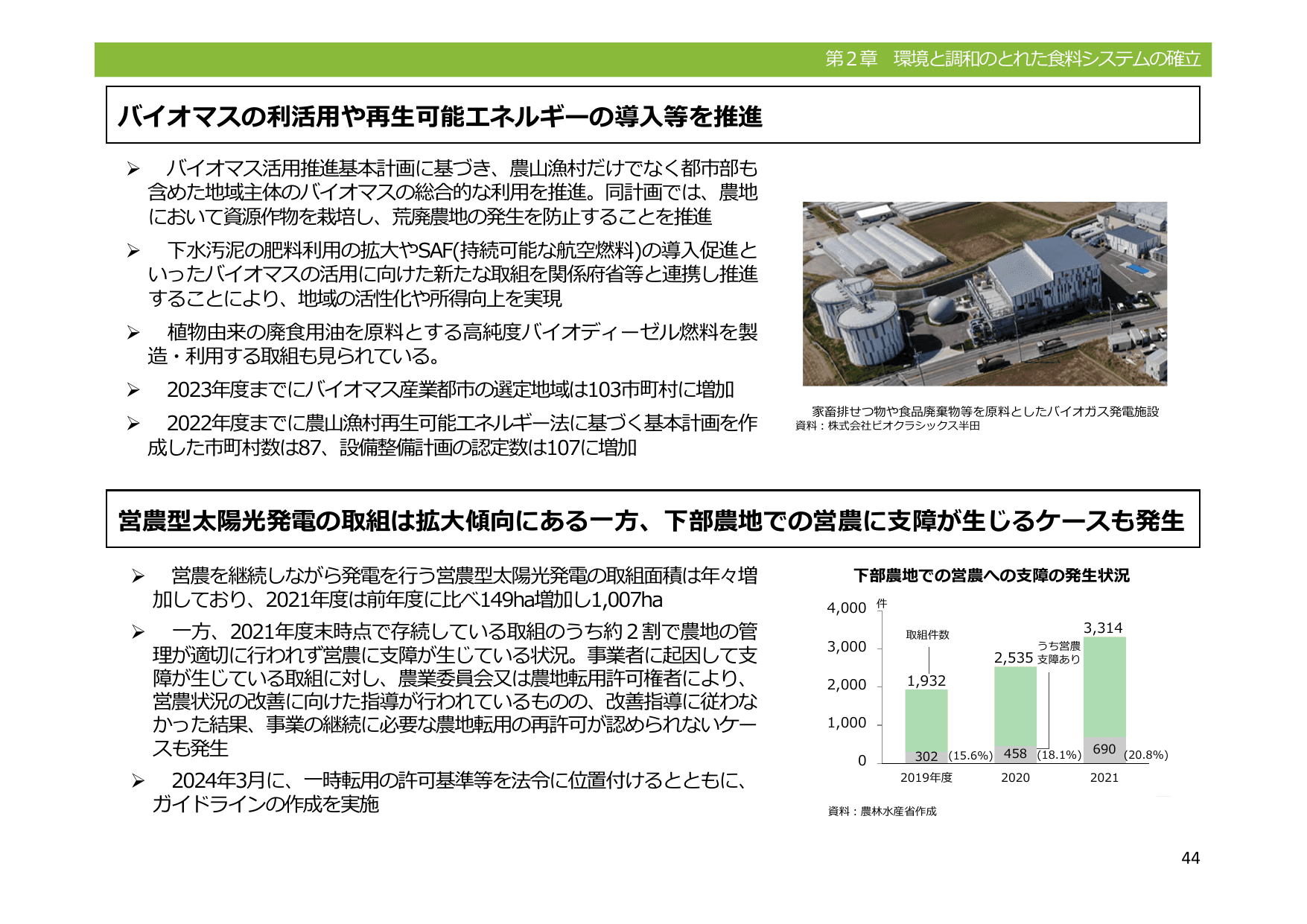 令和5年度 食料・農業・農村白書（概要）