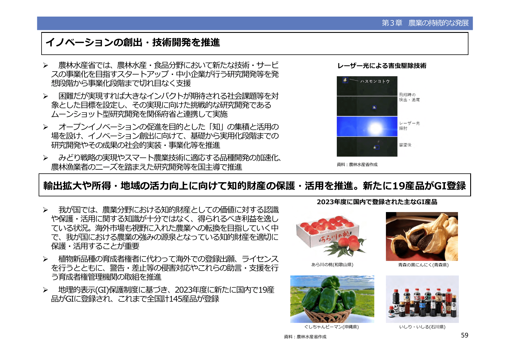 令和5年度 食料・農業・農村白書（概要）