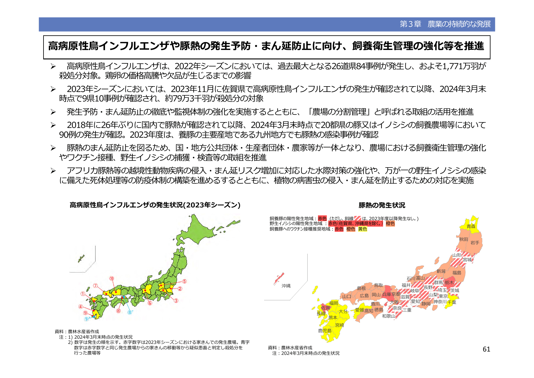令和5年度 食料・農業・農村白書（概要）