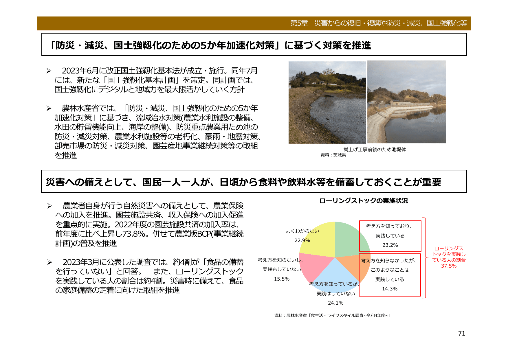 令和5年度 食料・農業・農村白書（概要）