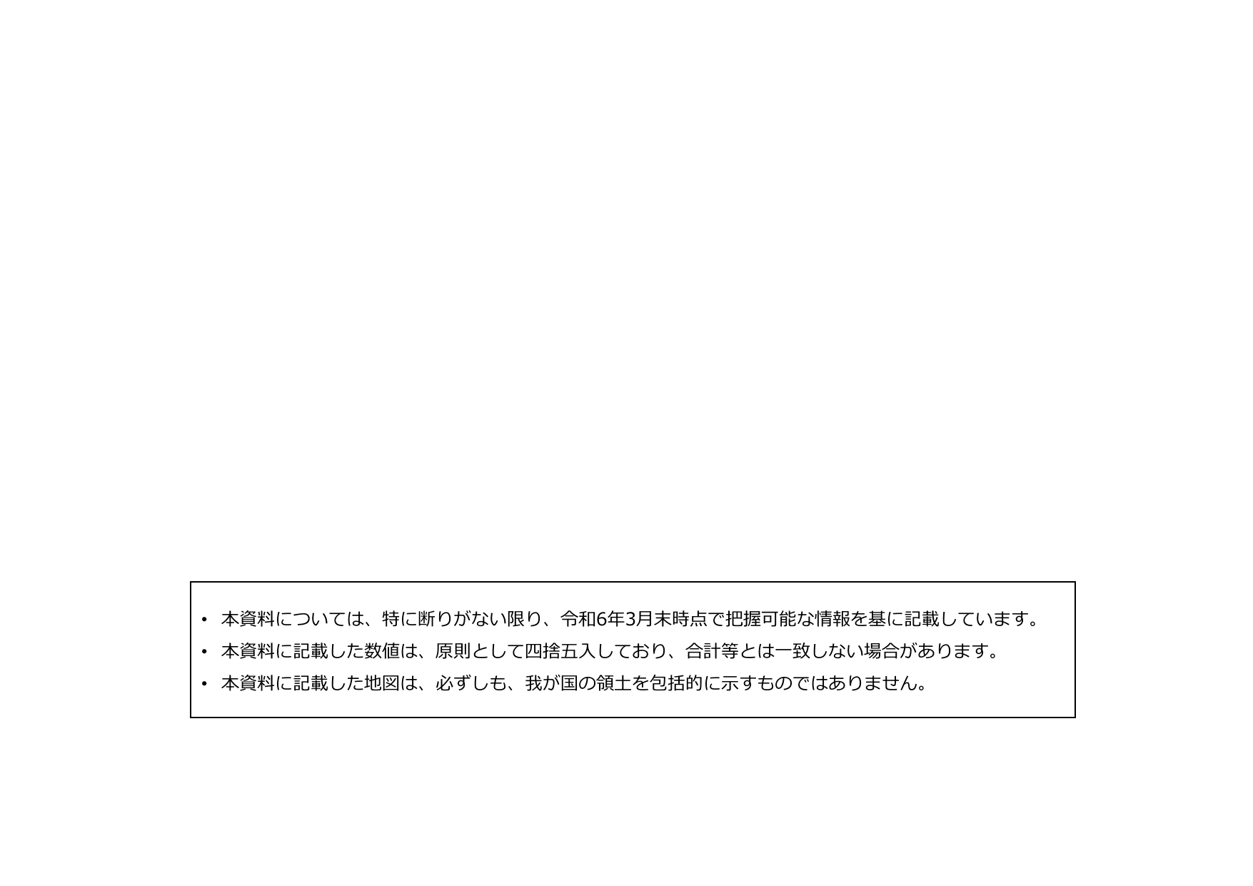 令和5年度 食料・農業・農村白書（概要）