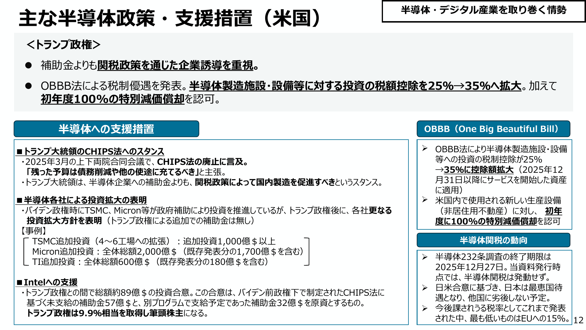 半導体・デジタル産業戦略の今後の方向性（第14回）