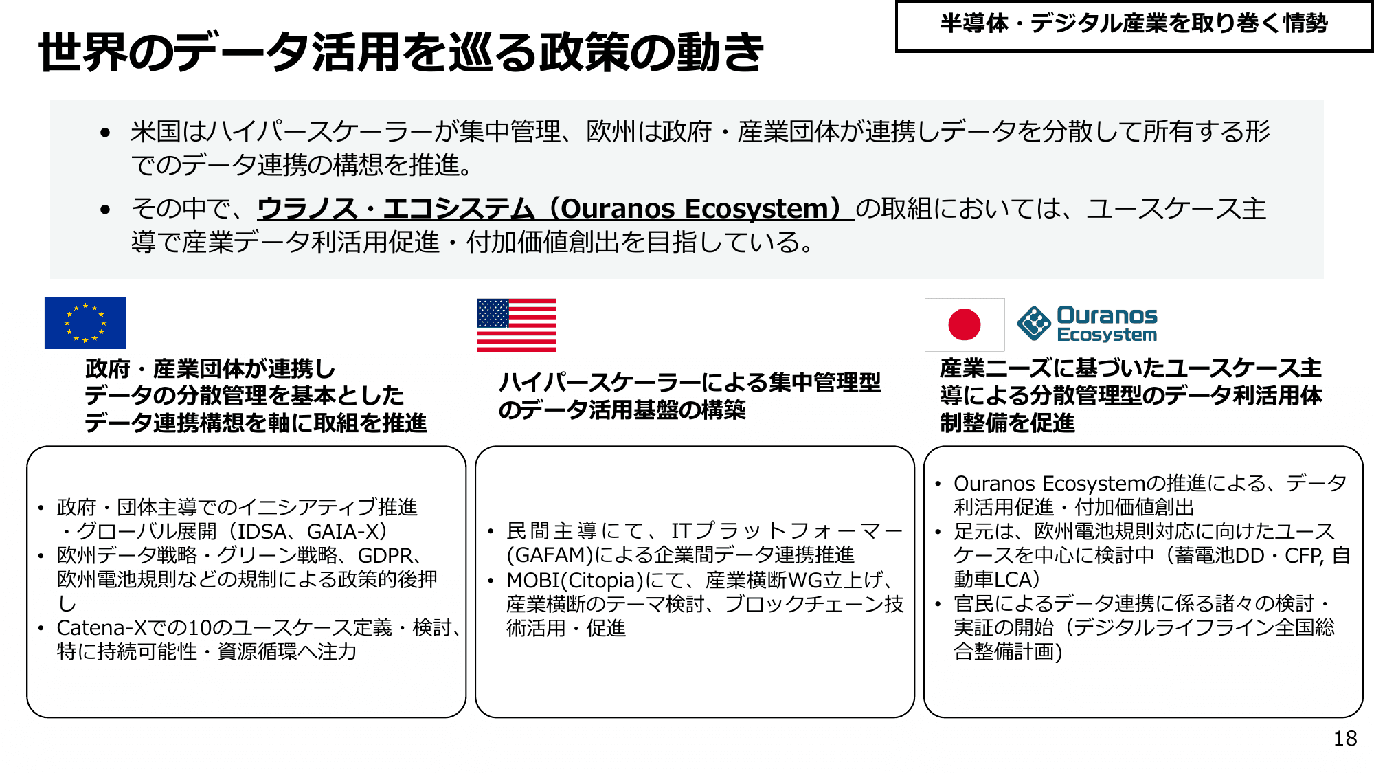 半導体・デジタル産業戦略の今後の方向性（第14回）