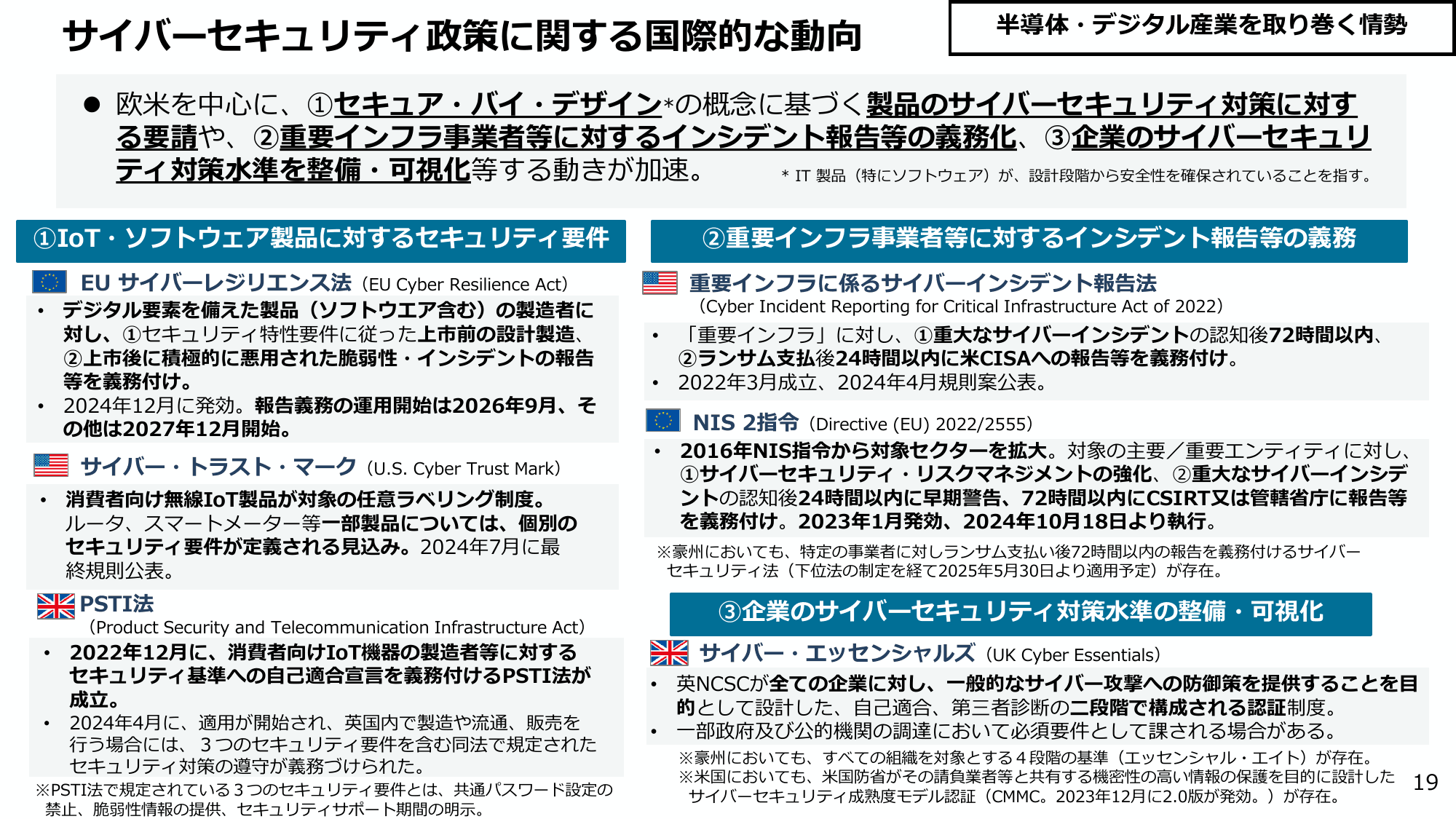 半導体・デジタル産業戦略の今後の方向性（第14回）