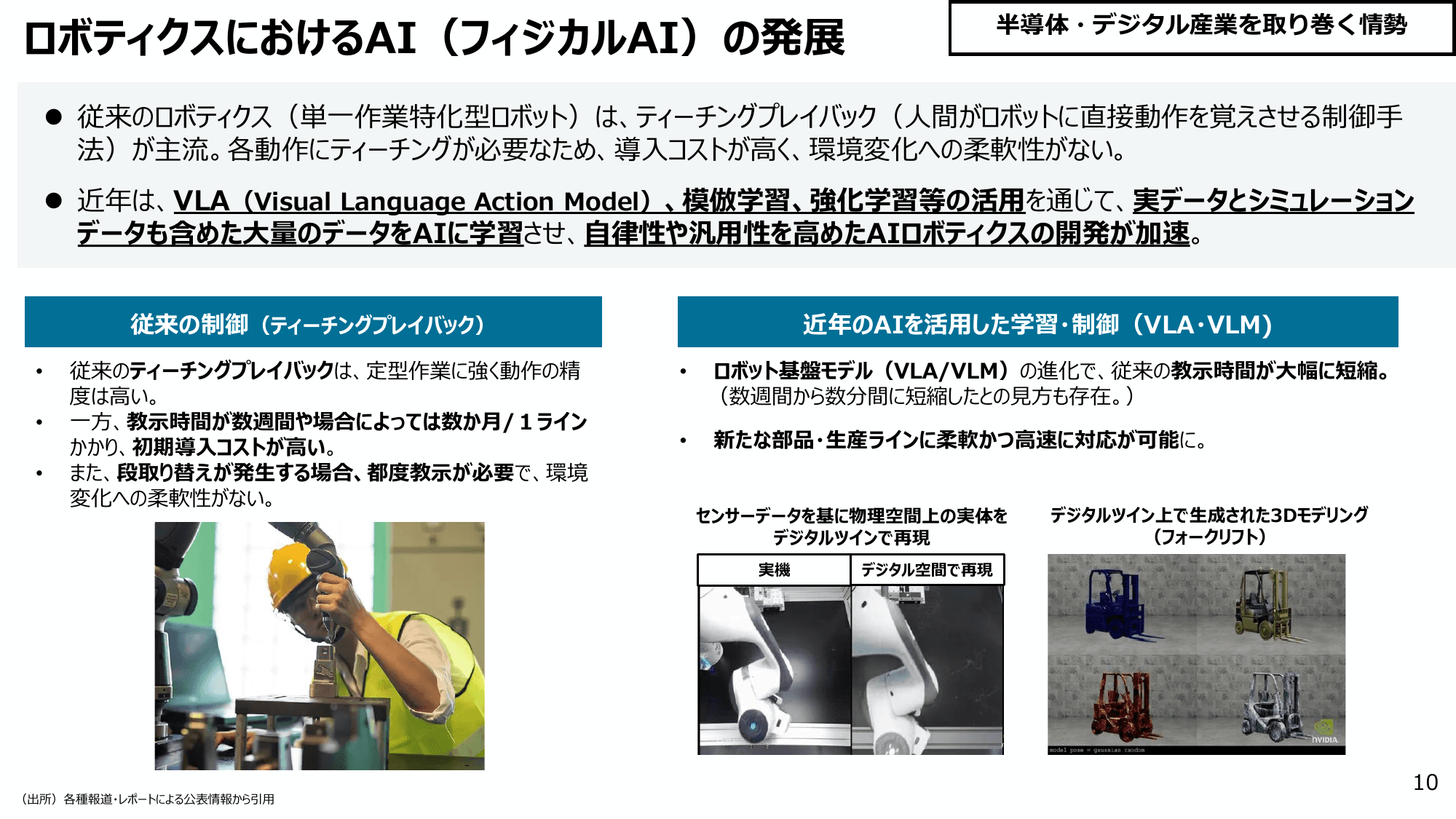 半導体・デジタル産業戦略の今後の方向性（第14回）