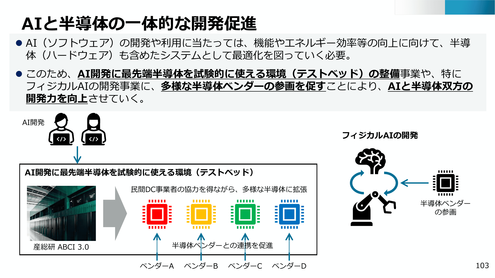 半導体・デジタル産業戦略の現状と今後（第13回）