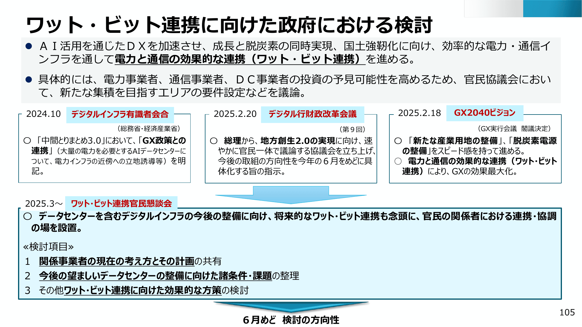 半導体・デジタル産業戦略の現状と今後（第13回）
