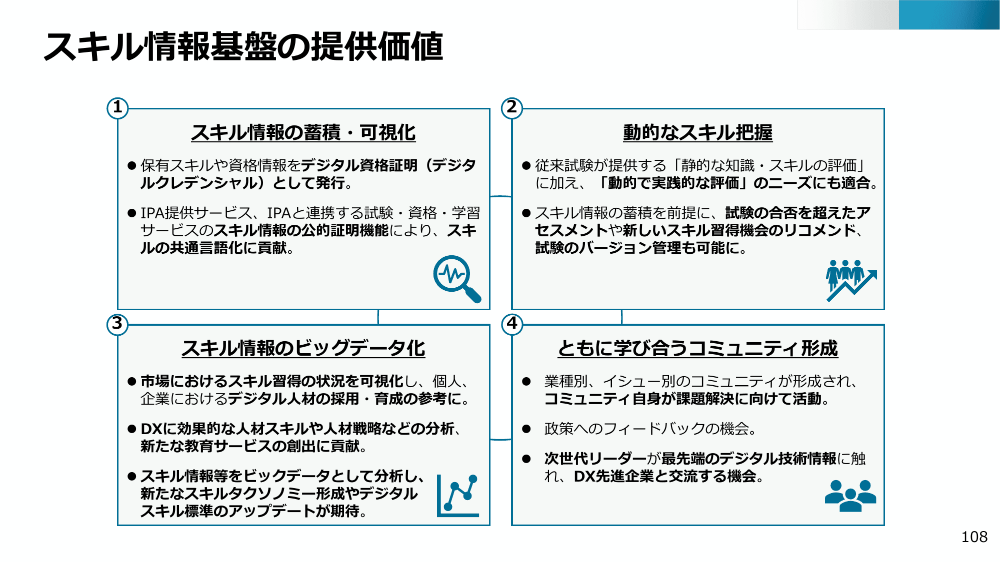 半導体・デジタル産業戦略の現状と今後（第13回）