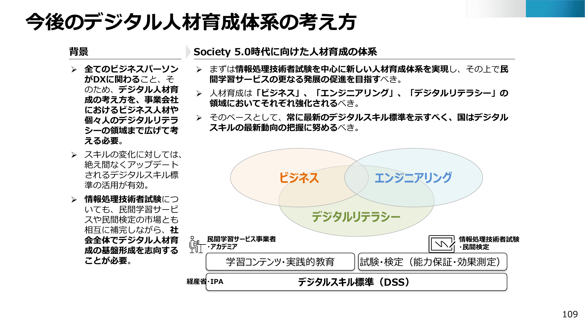 半導体・デジタル産業戦略の現状と今後（第13回）