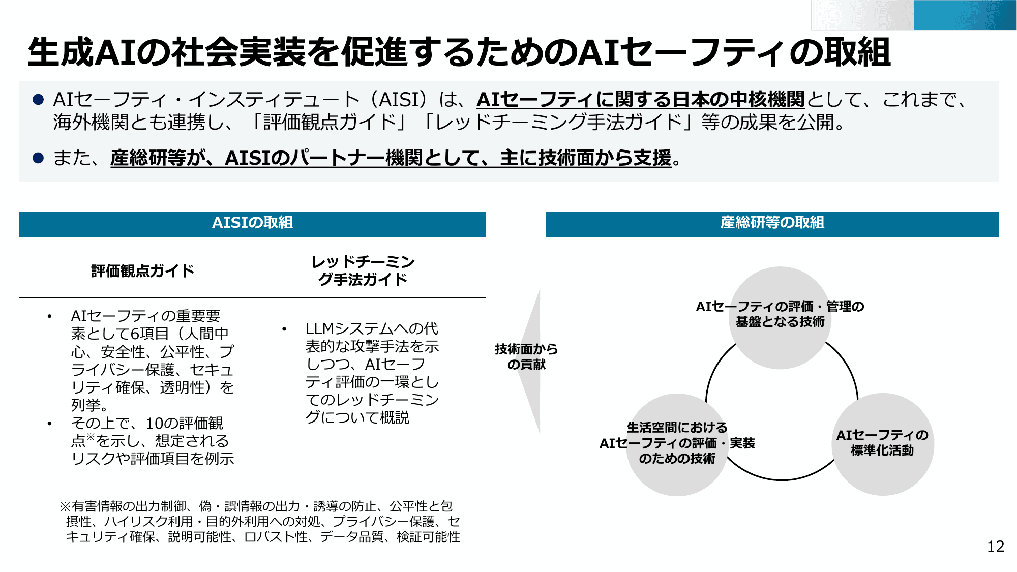 半導体・デジタル産業戦略の現状と今後（第13回）