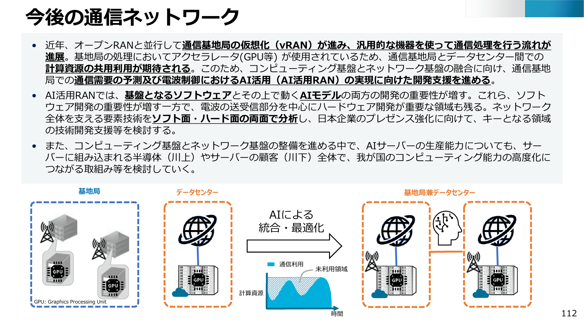 半導体・デジタル産業戦略の現状と今後（第13回）